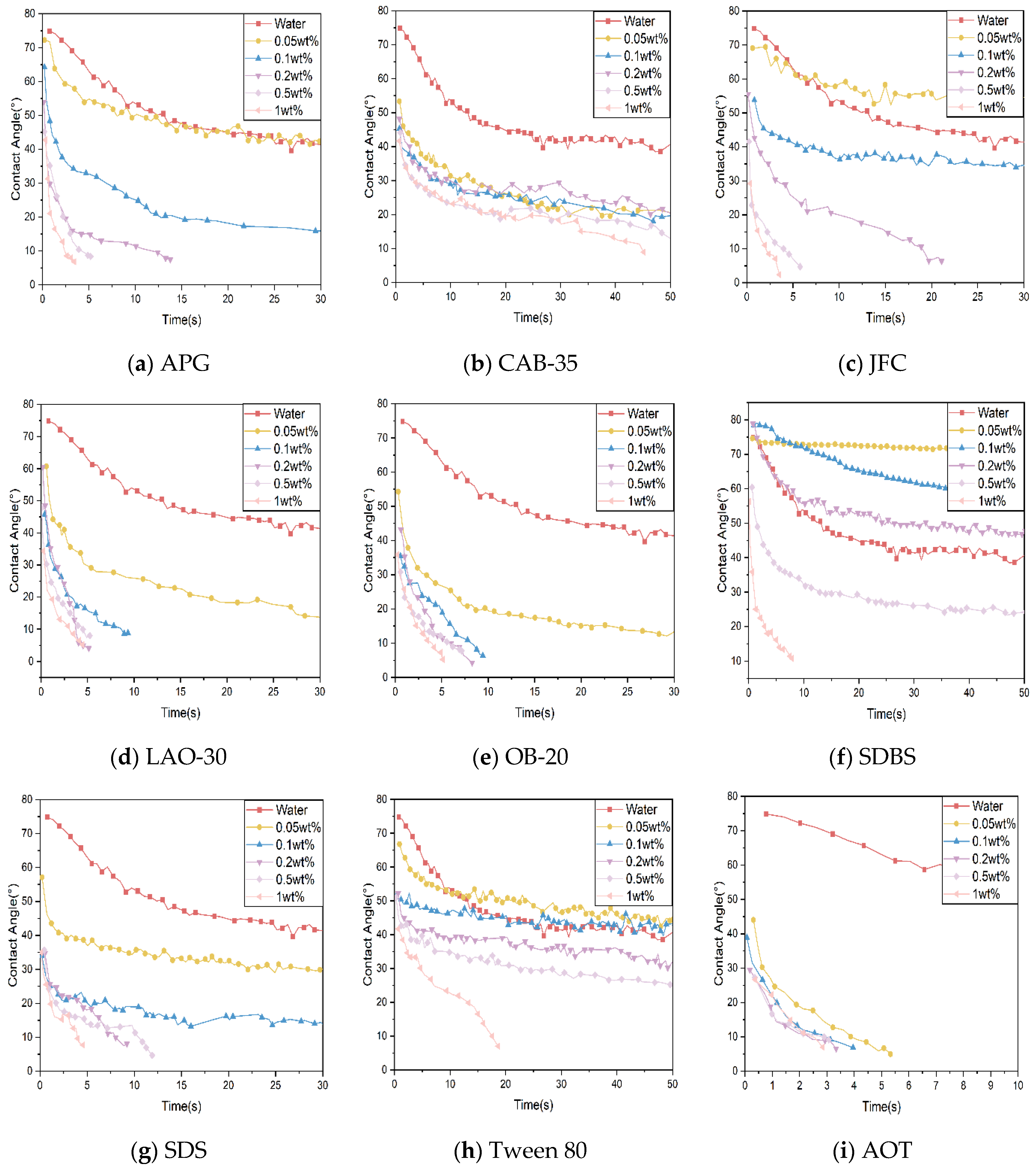 Atmosphere 14 01678 g005