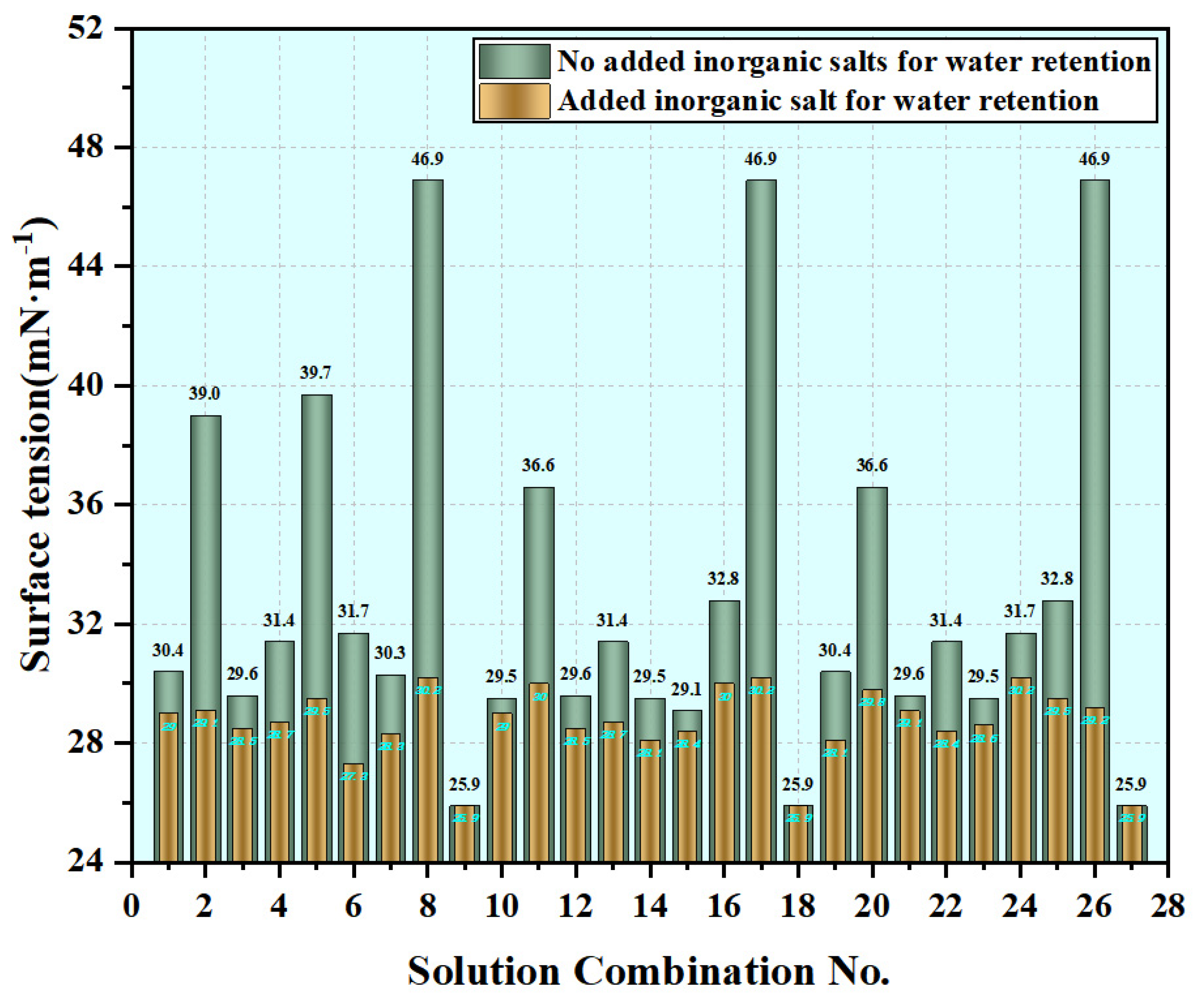 Atmosphere 14 01678 g009