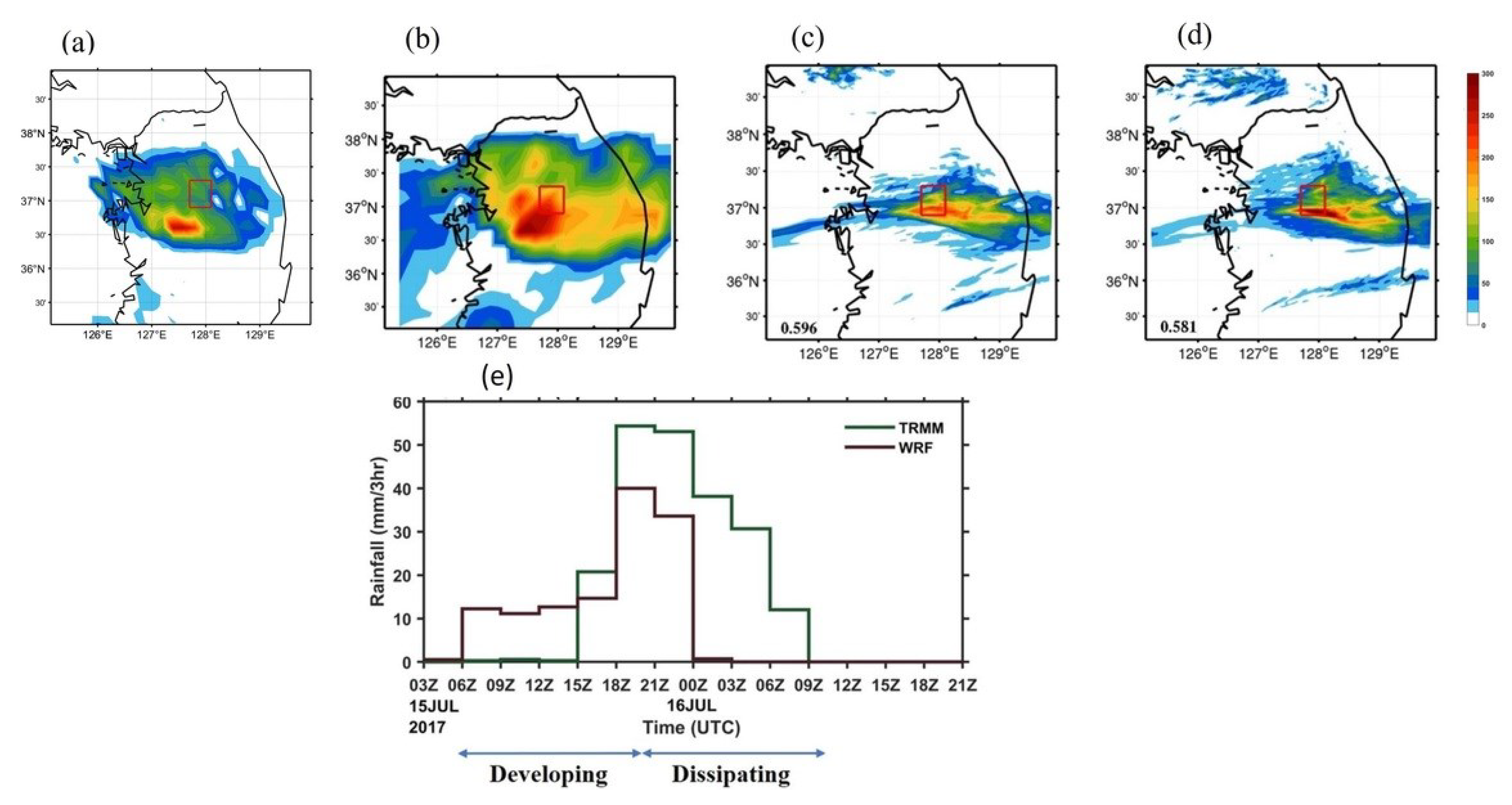 Atmosphere 14 01680 g003