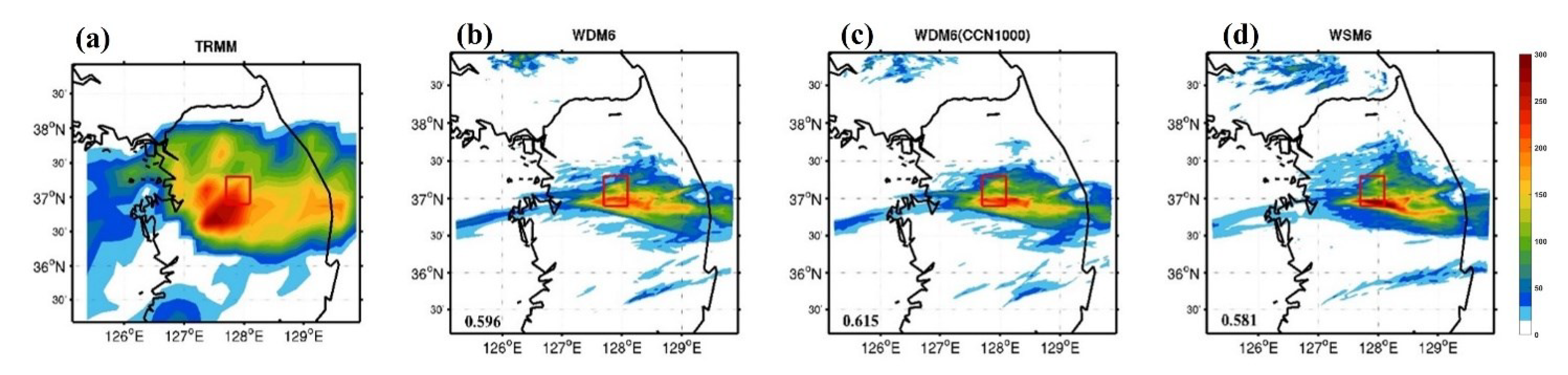 Atmosphere 14 01680 g011