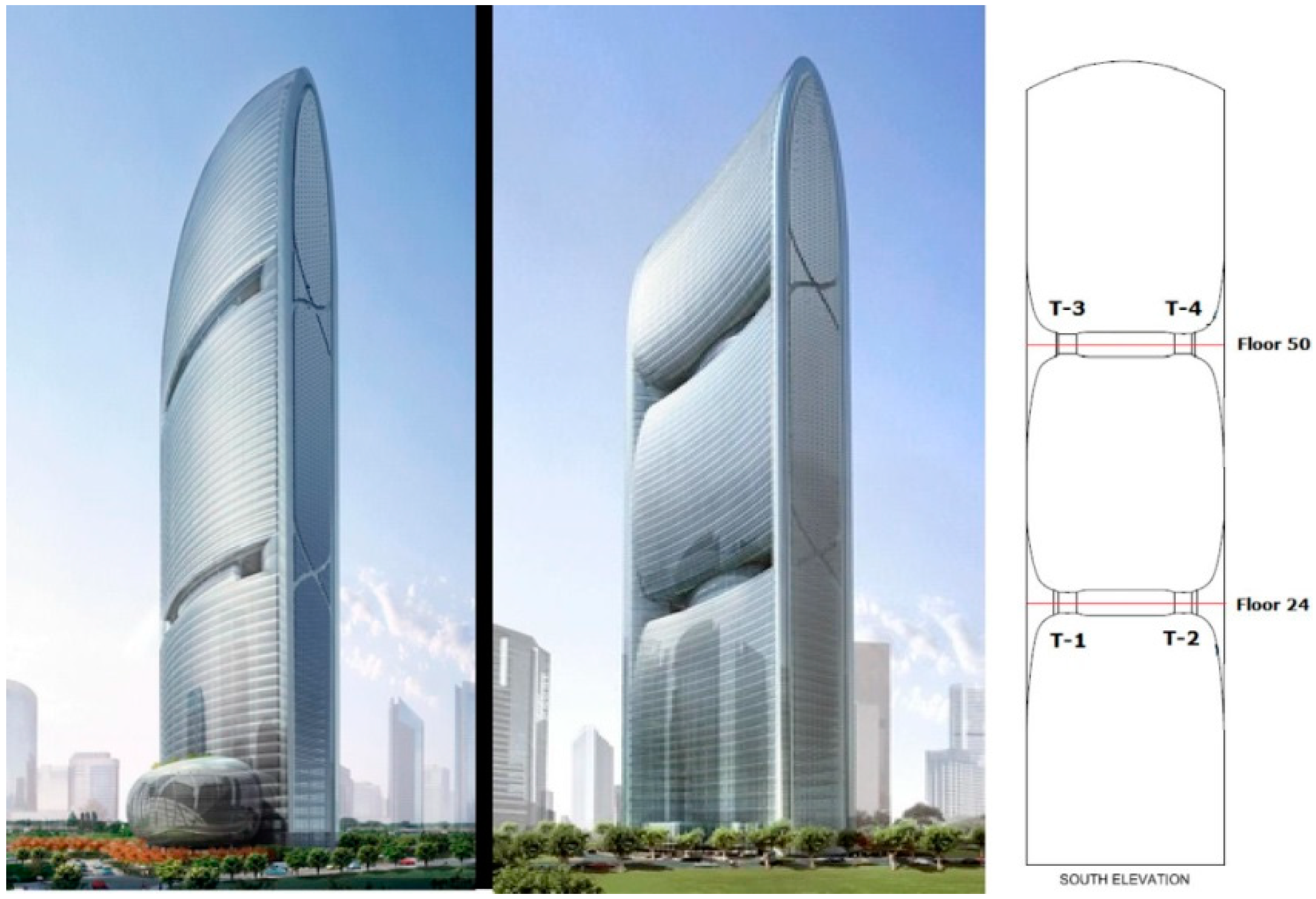 Atmosphere 14 01687 g001