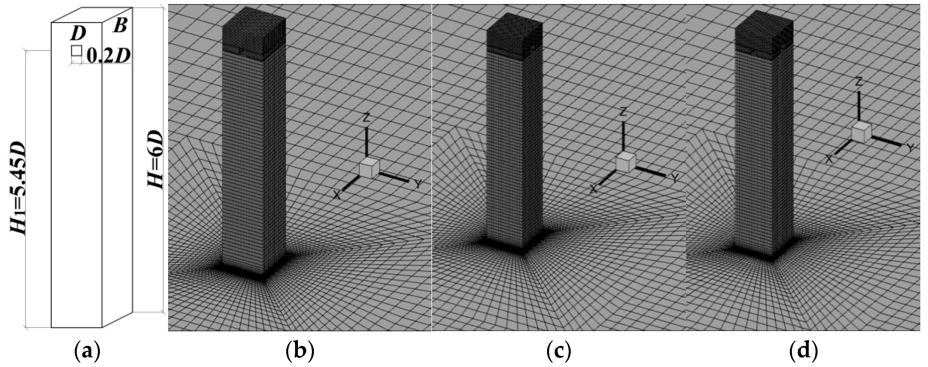 Atmosphere 14 01687 g003
