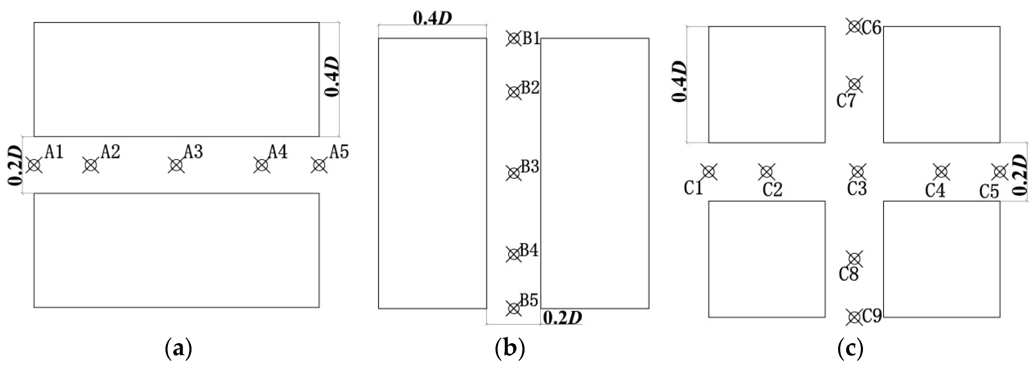Atmosphere 14 01687 g004