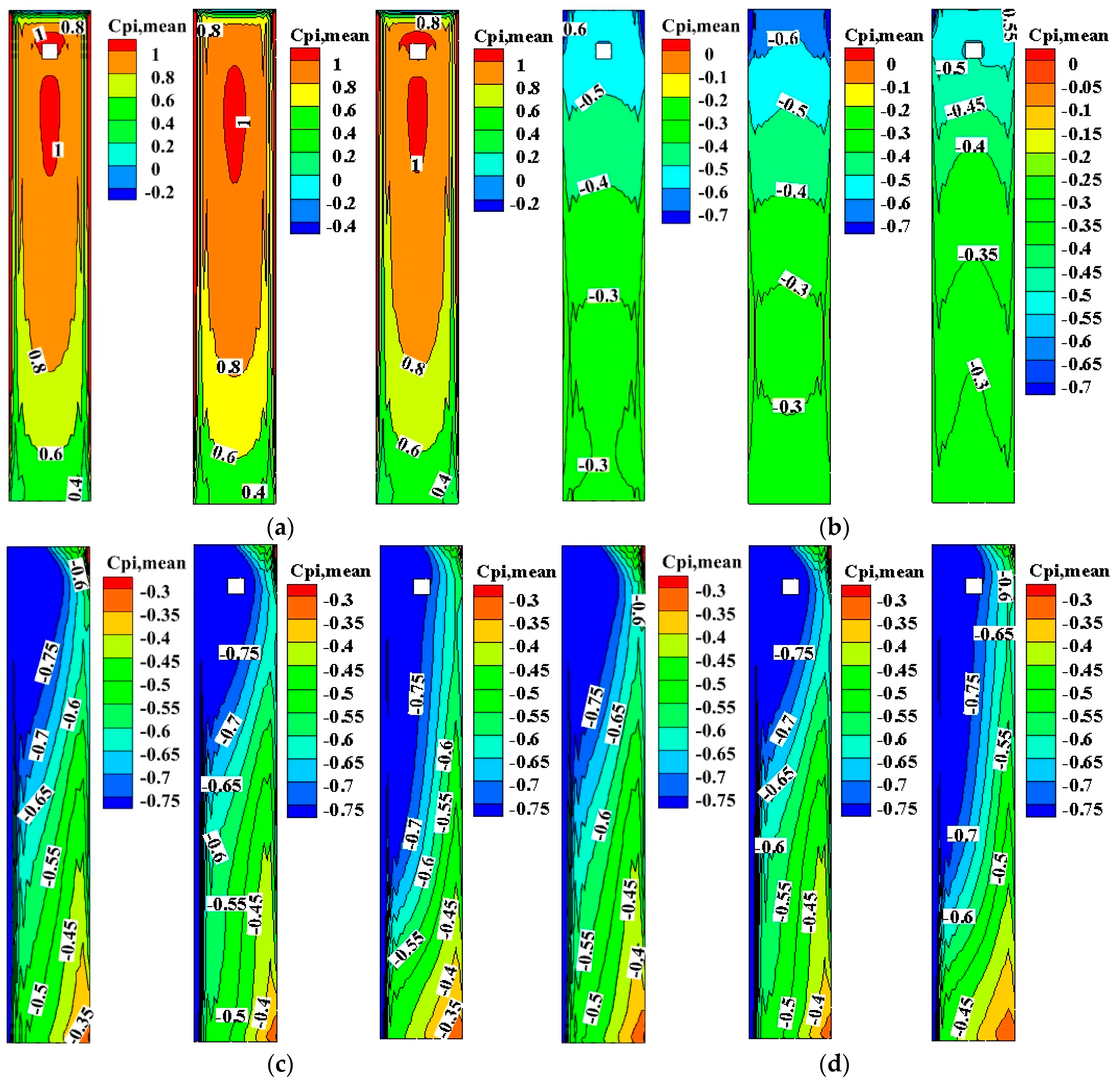 Atmosphere 14 01687 g008