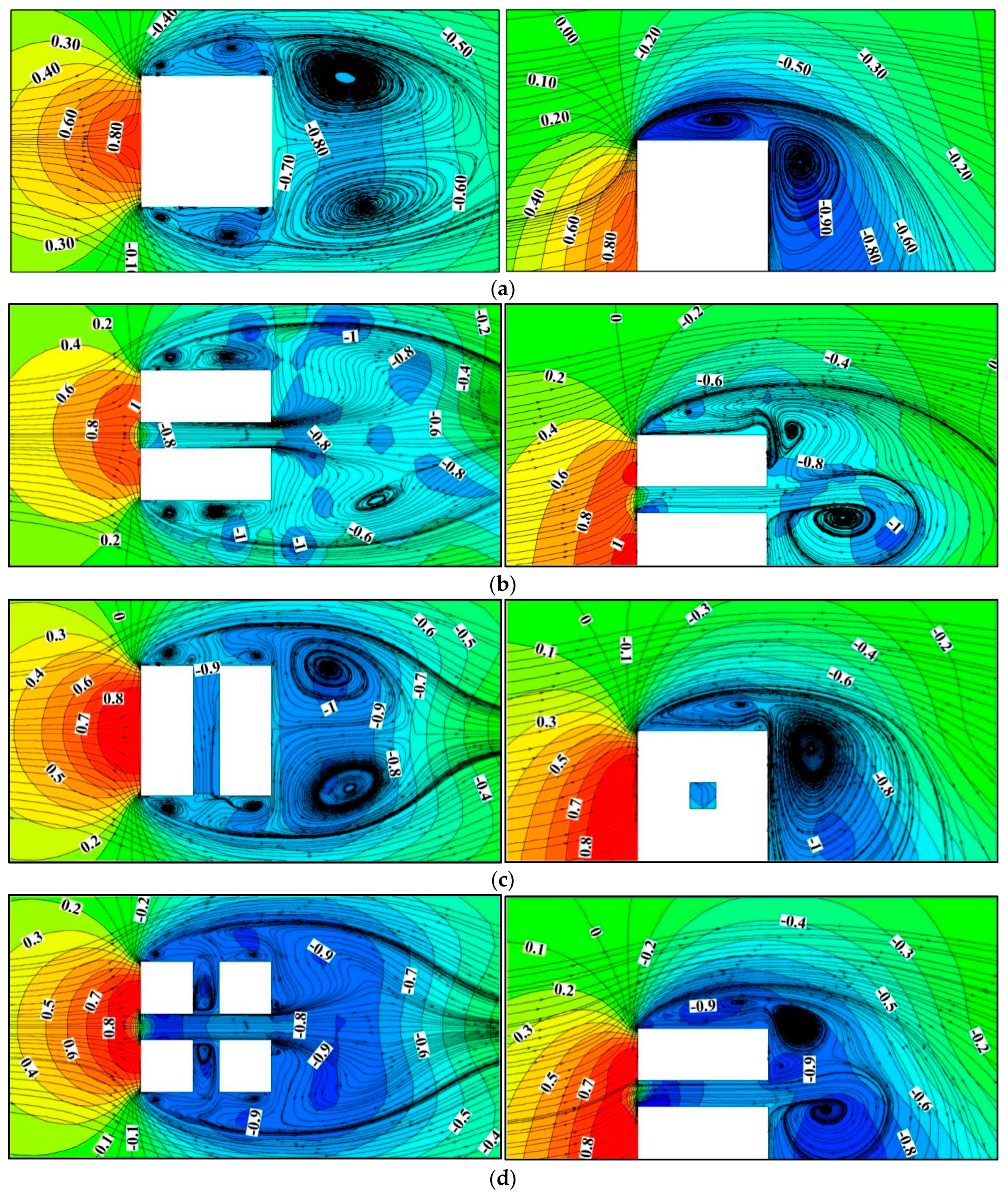 Atmosphere 14 01687 g009
