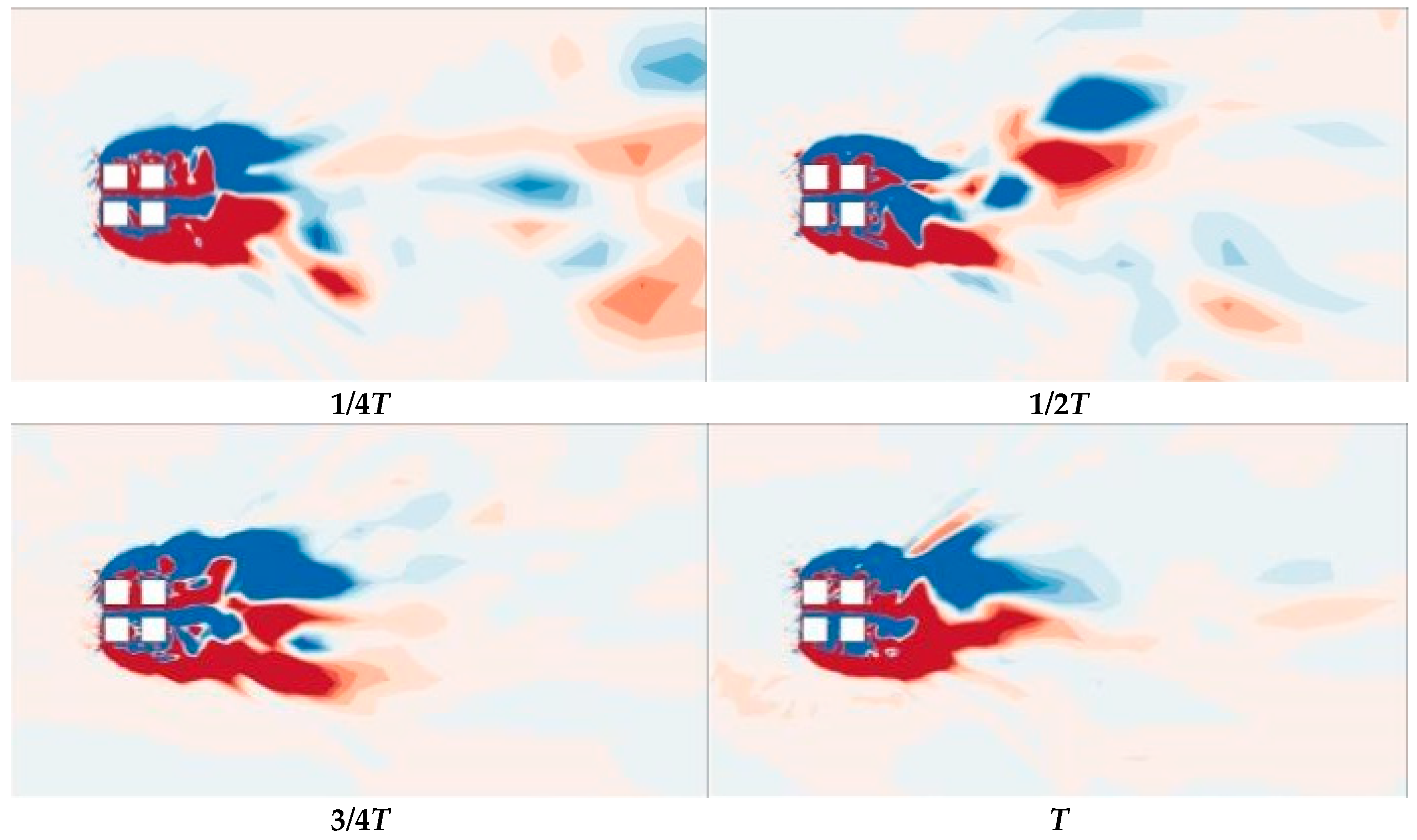 Atmosphere 14 01687 g013
