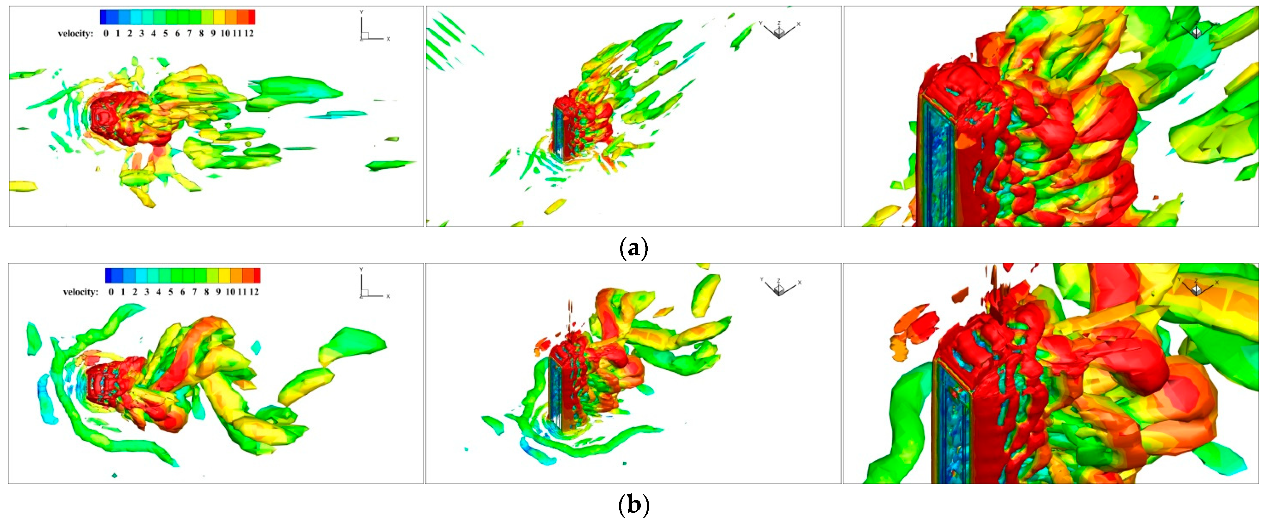 Atmosphere 14 01687 g014a