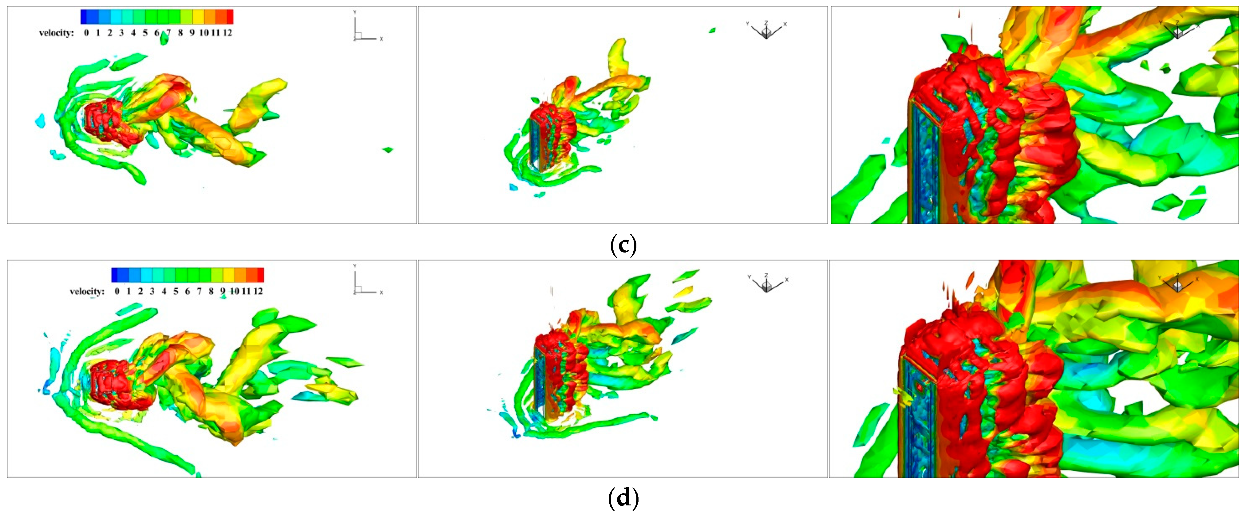 Atmosphere 14 01687 g014b