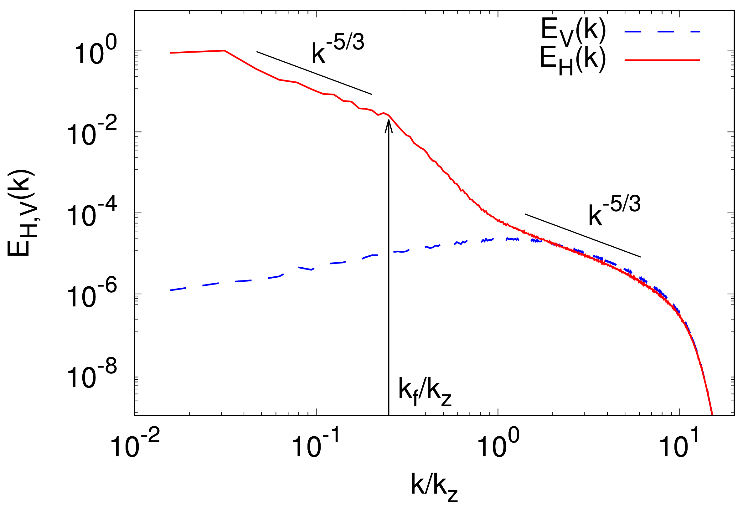 Atmosphere 14 01688 g002