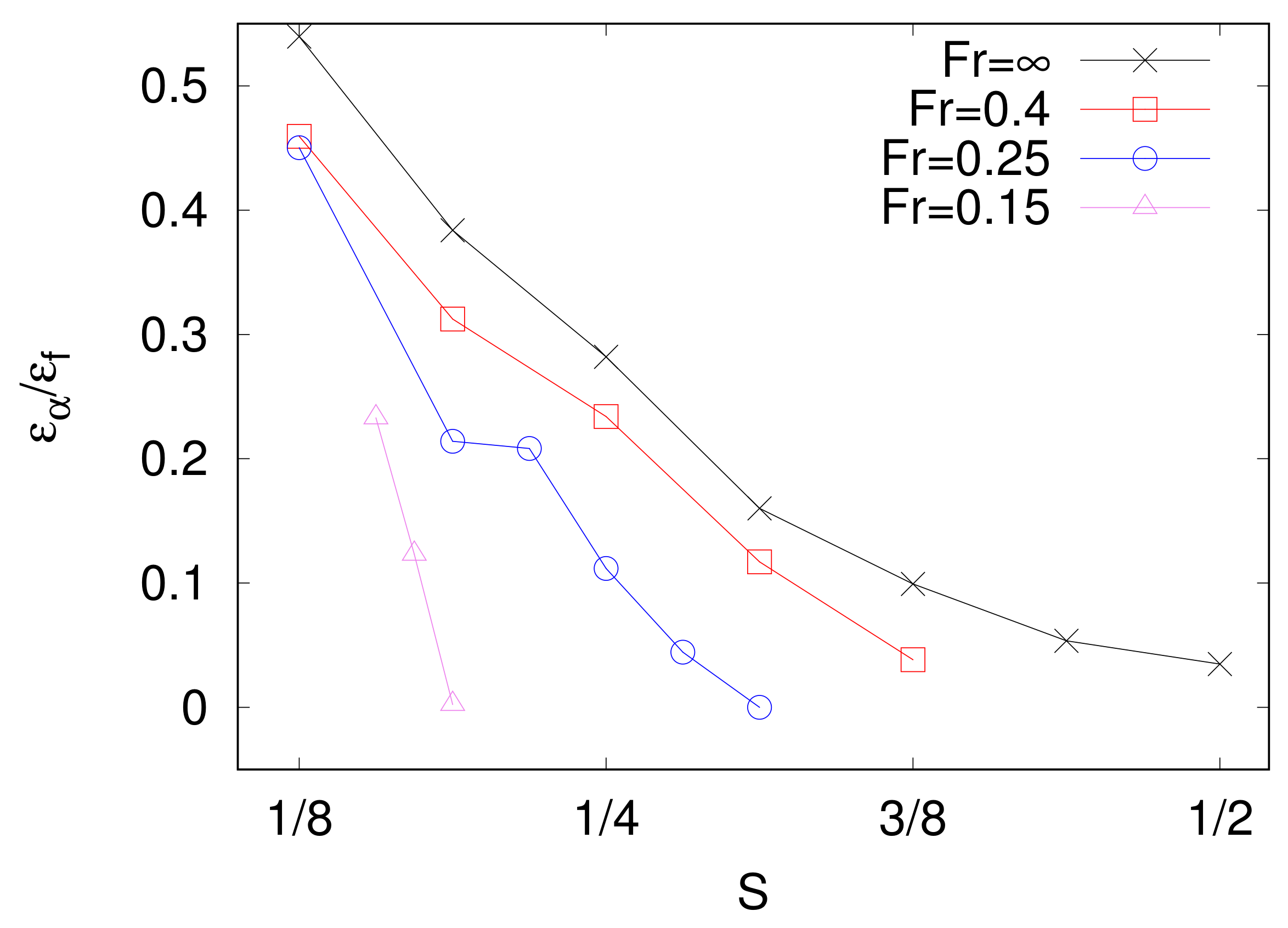 Atmosphere 14 01688 g007
