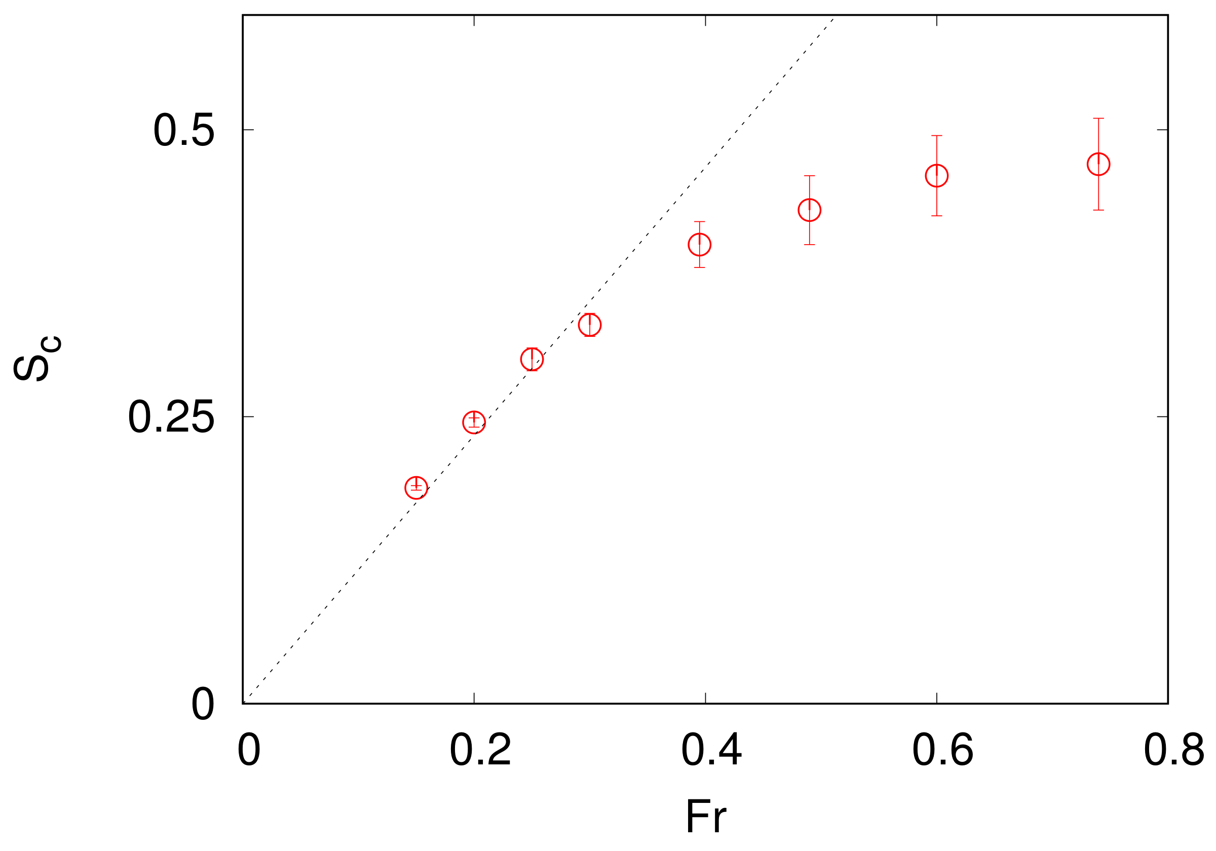 Atmosphere 14 01688 g008