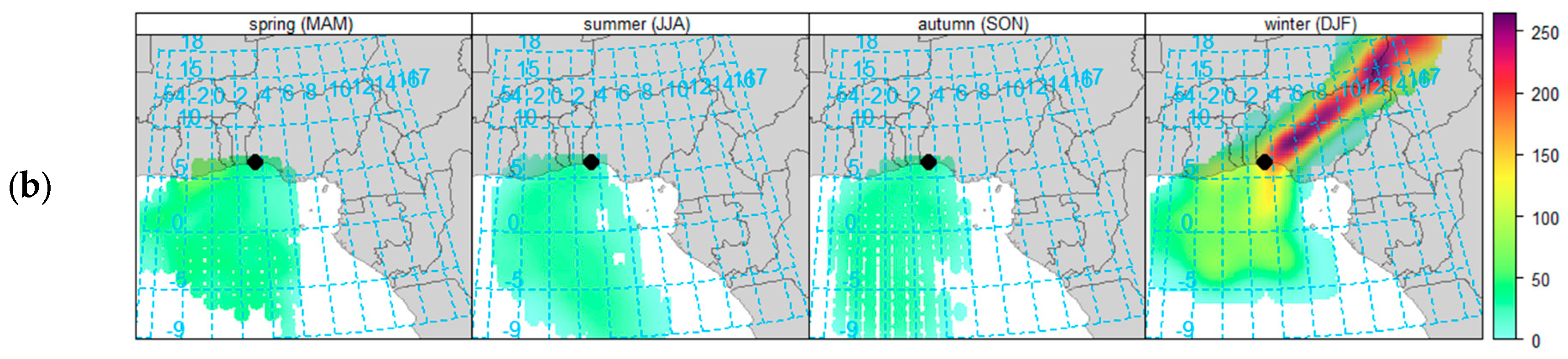 Atmosphere 14 01693 g011b