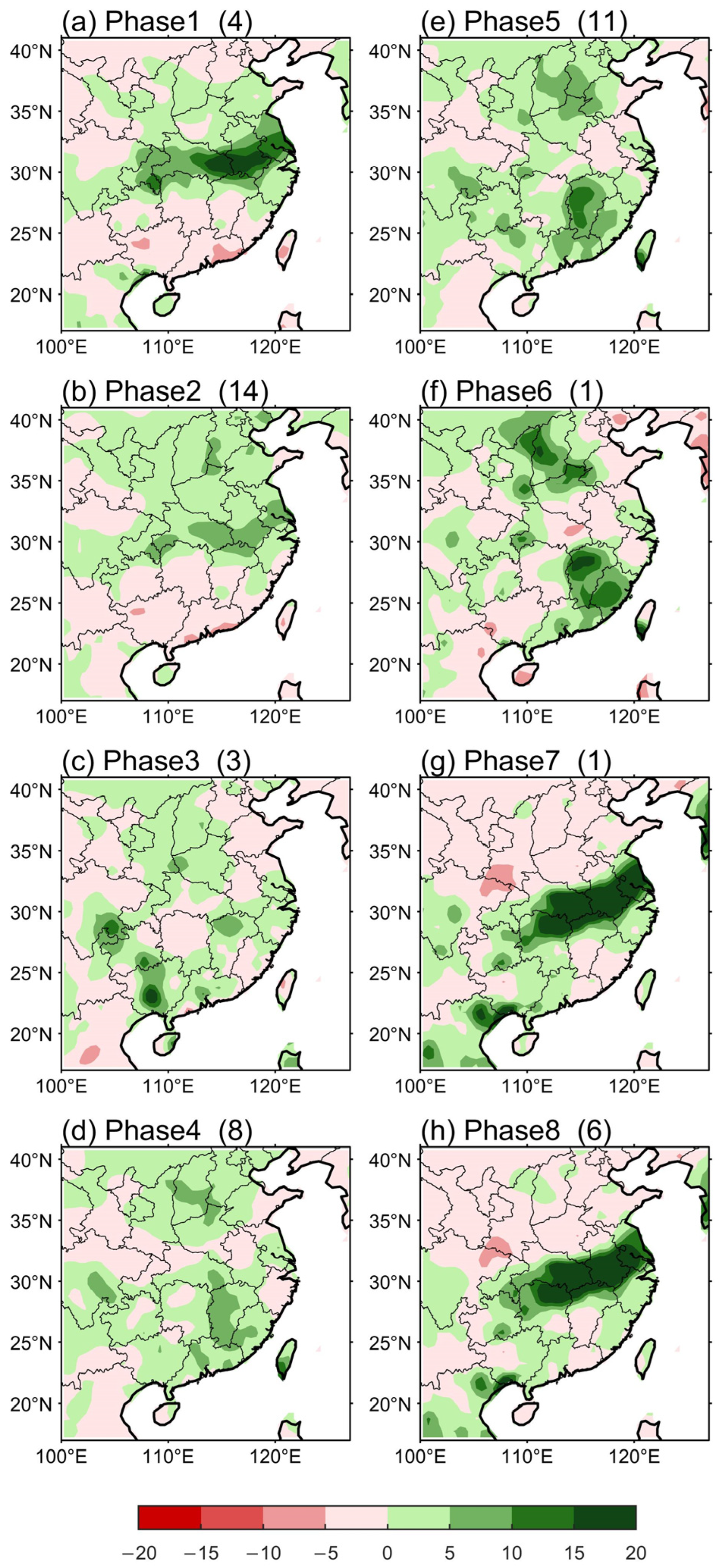 Atmosphere 14 01695 g010