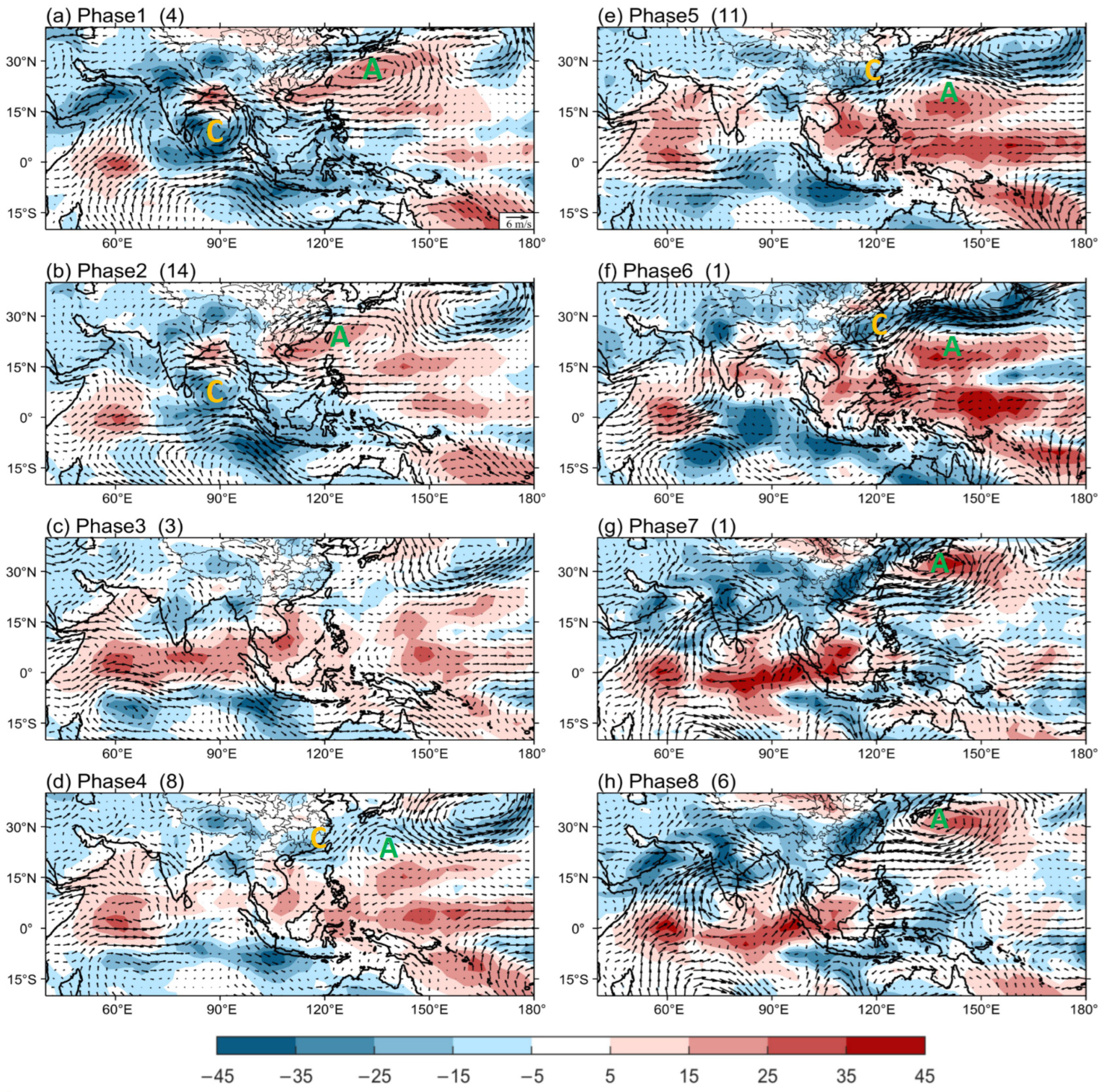 Atmosphere 14 01695 g011