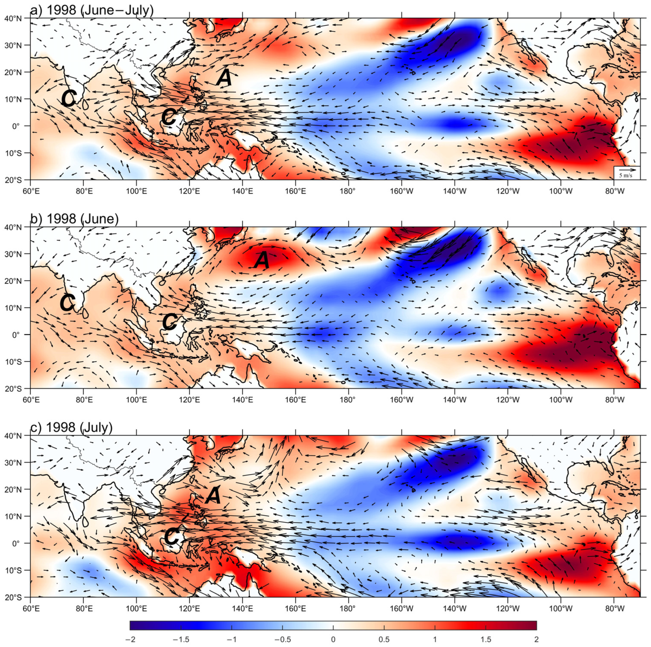 Atmosphere 14 01695 g014