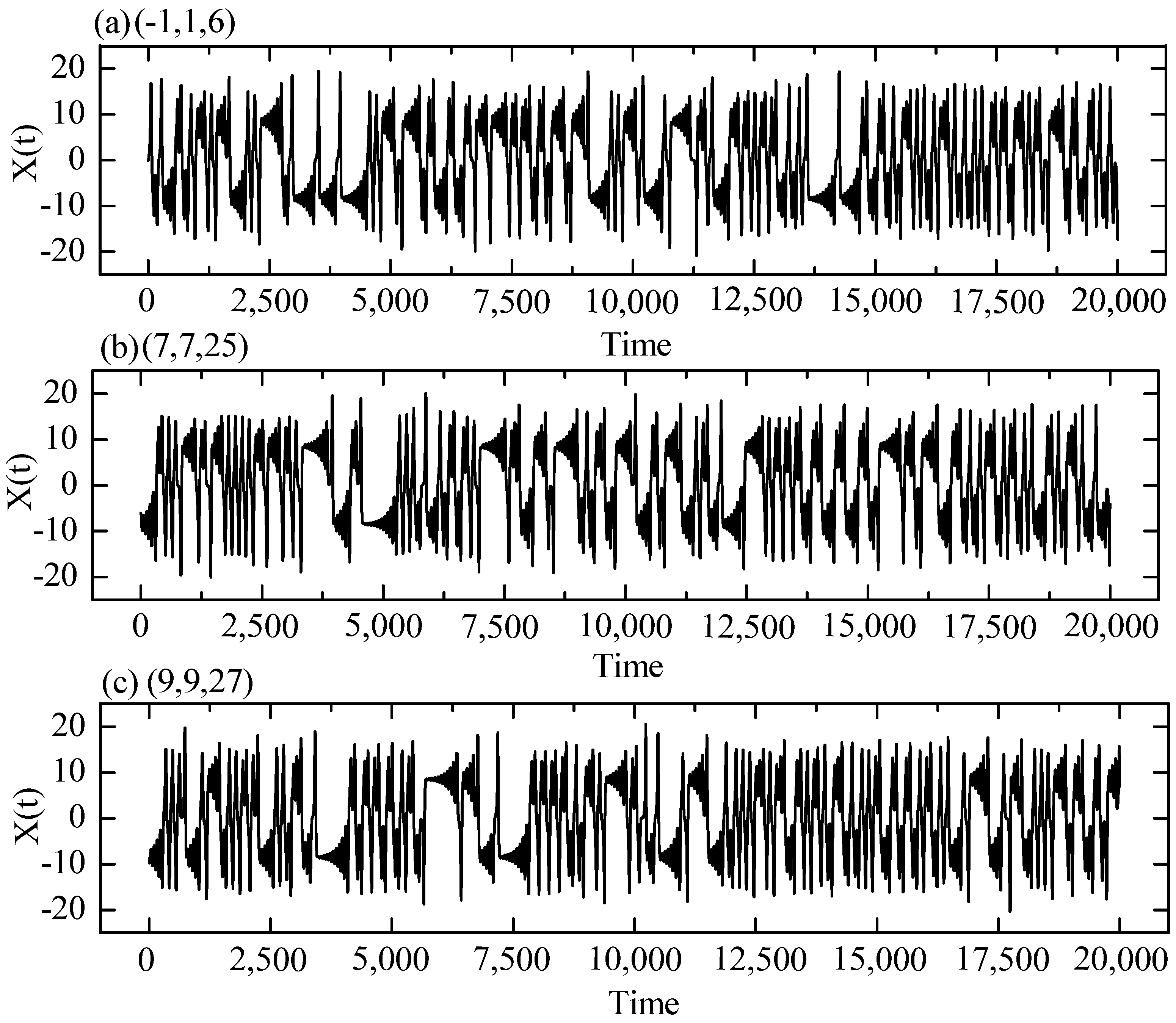 Atmosphere 14 01696 g005