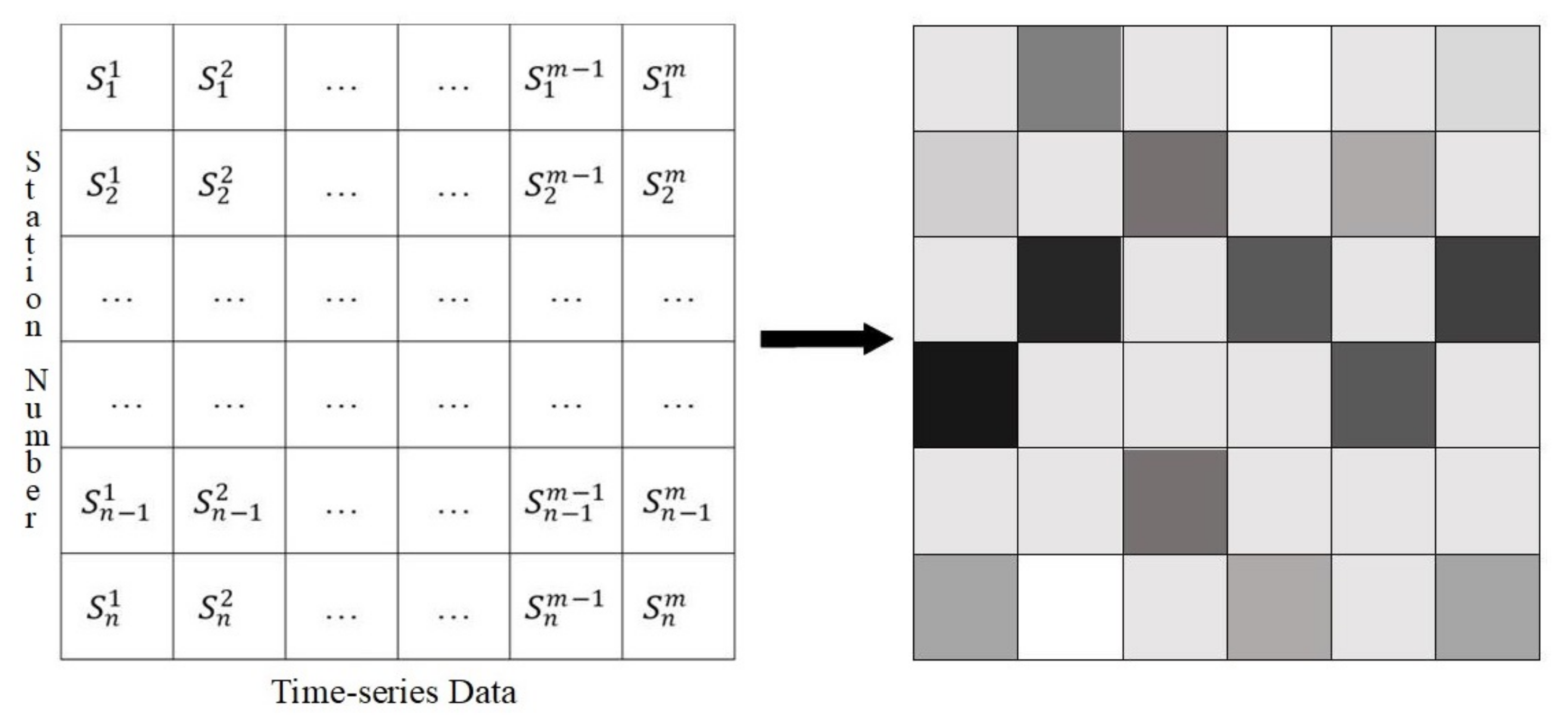 Atmosphere 14 01698 g002