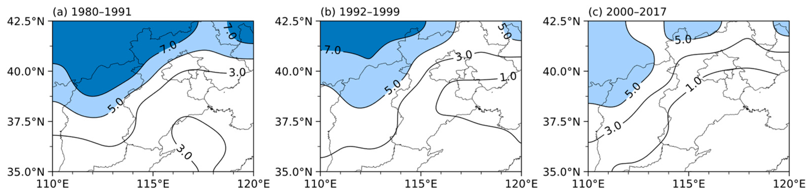Atmosphere 14 01699 g003