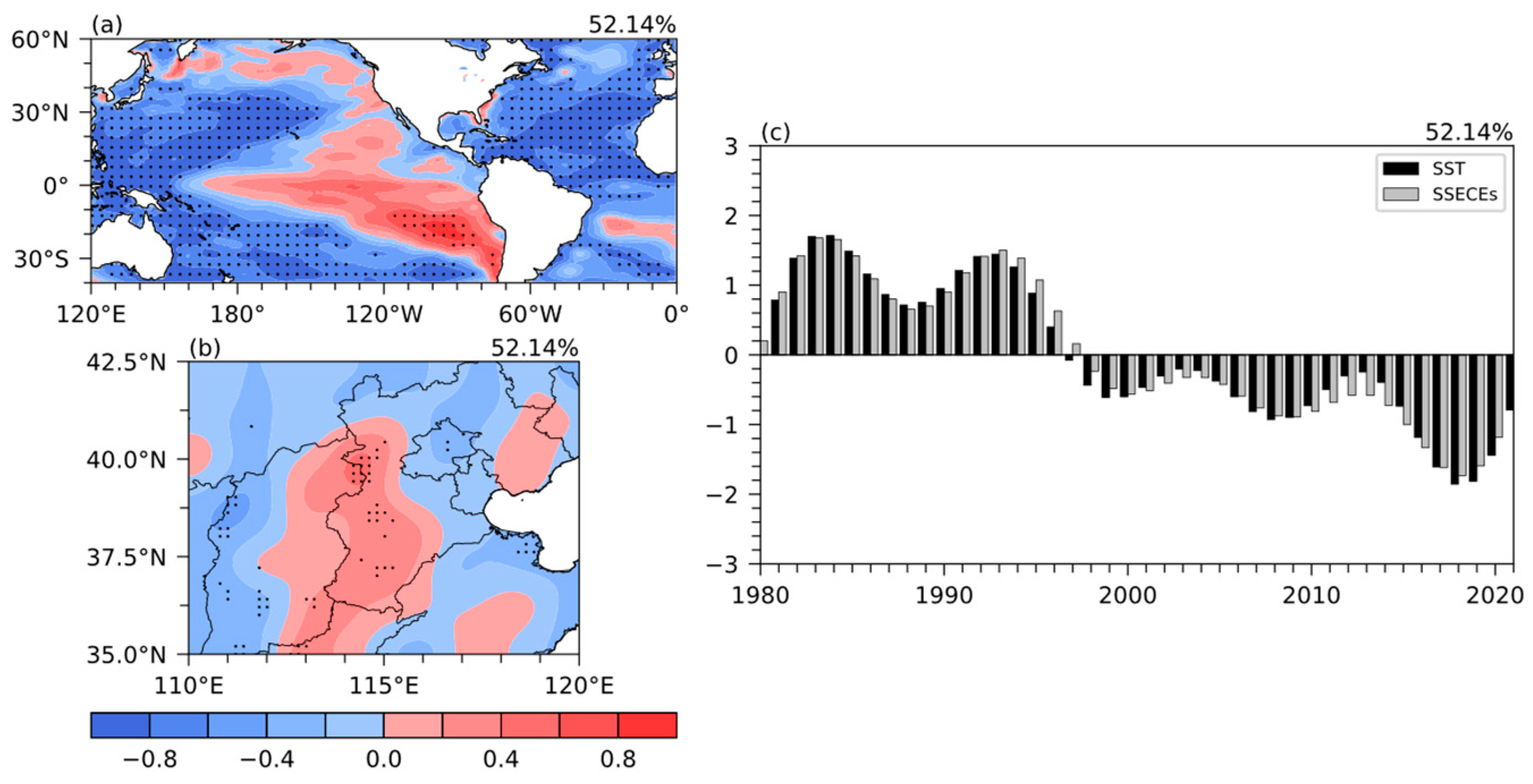 Atmosphere 14 01699 g005