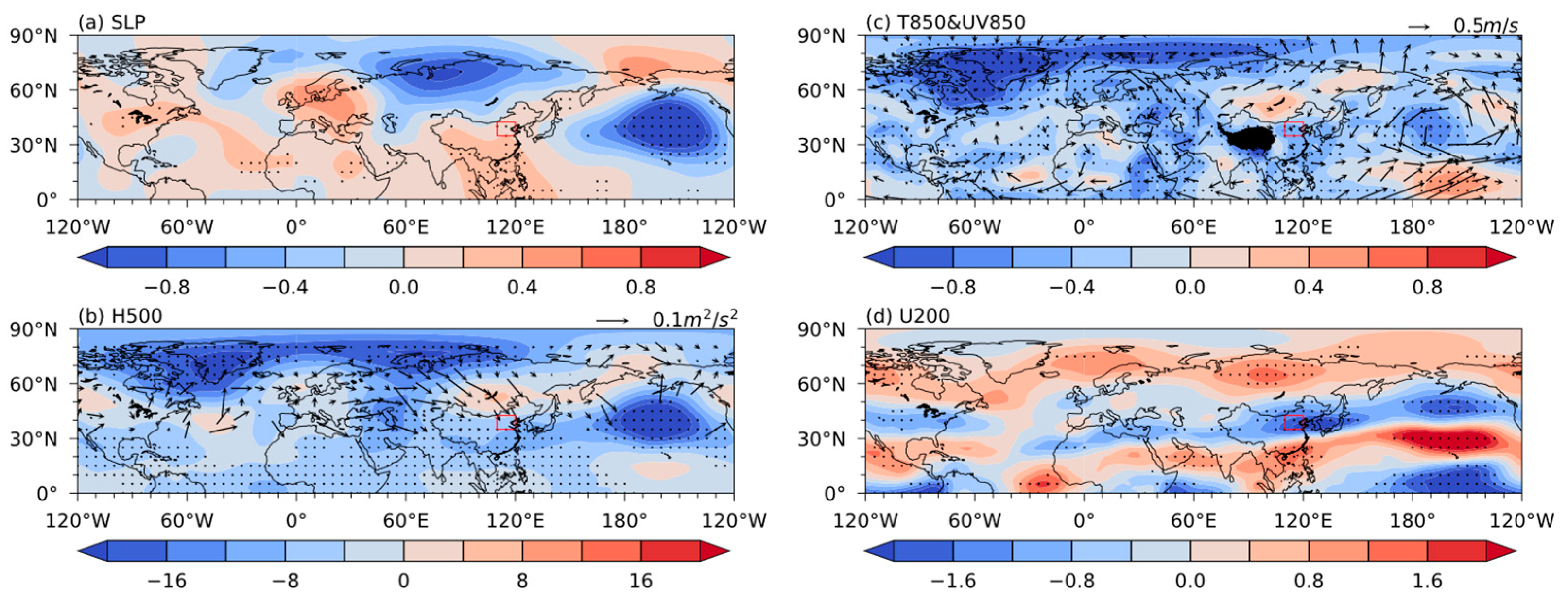 Atmosphere 14 01699 g008