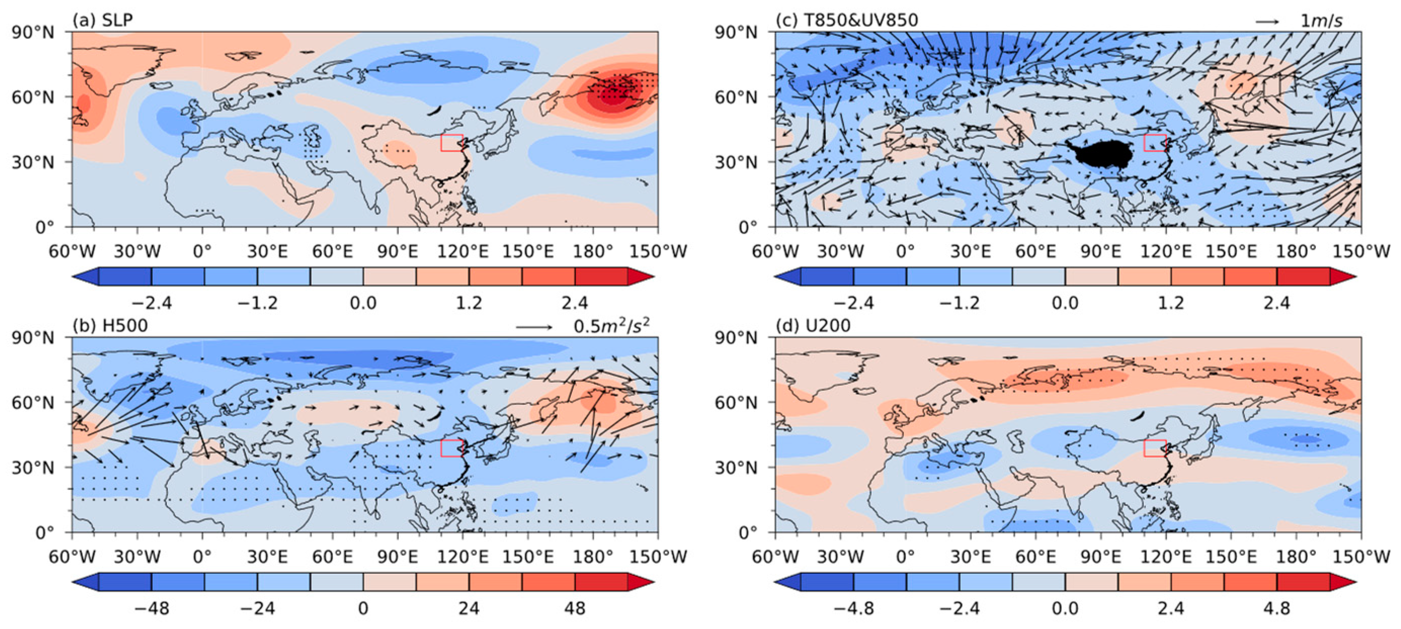 Atmosphere 14 01699 g010