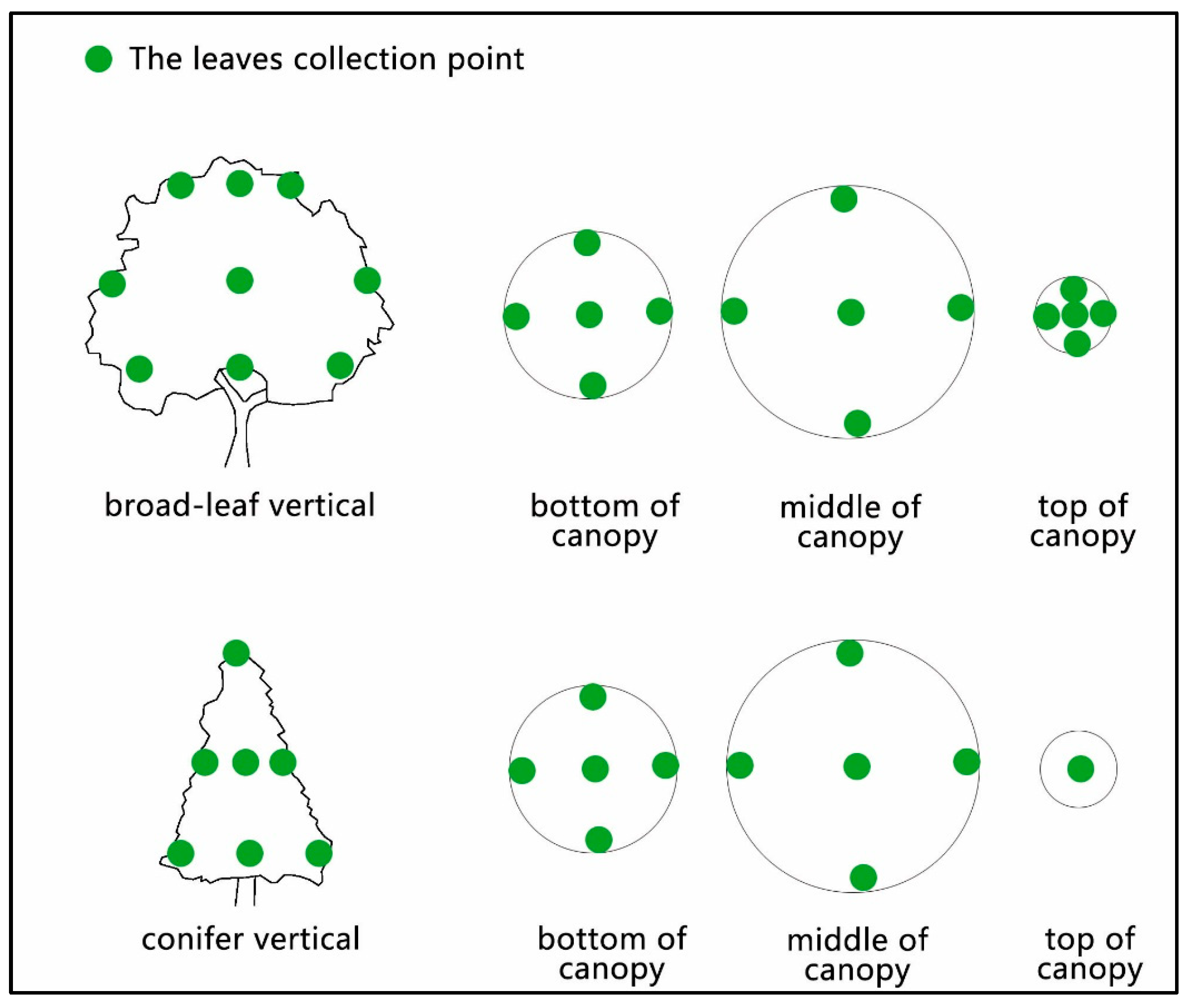 Atmosphere 14 01701 g002 Atmosphere 14 01701 g002