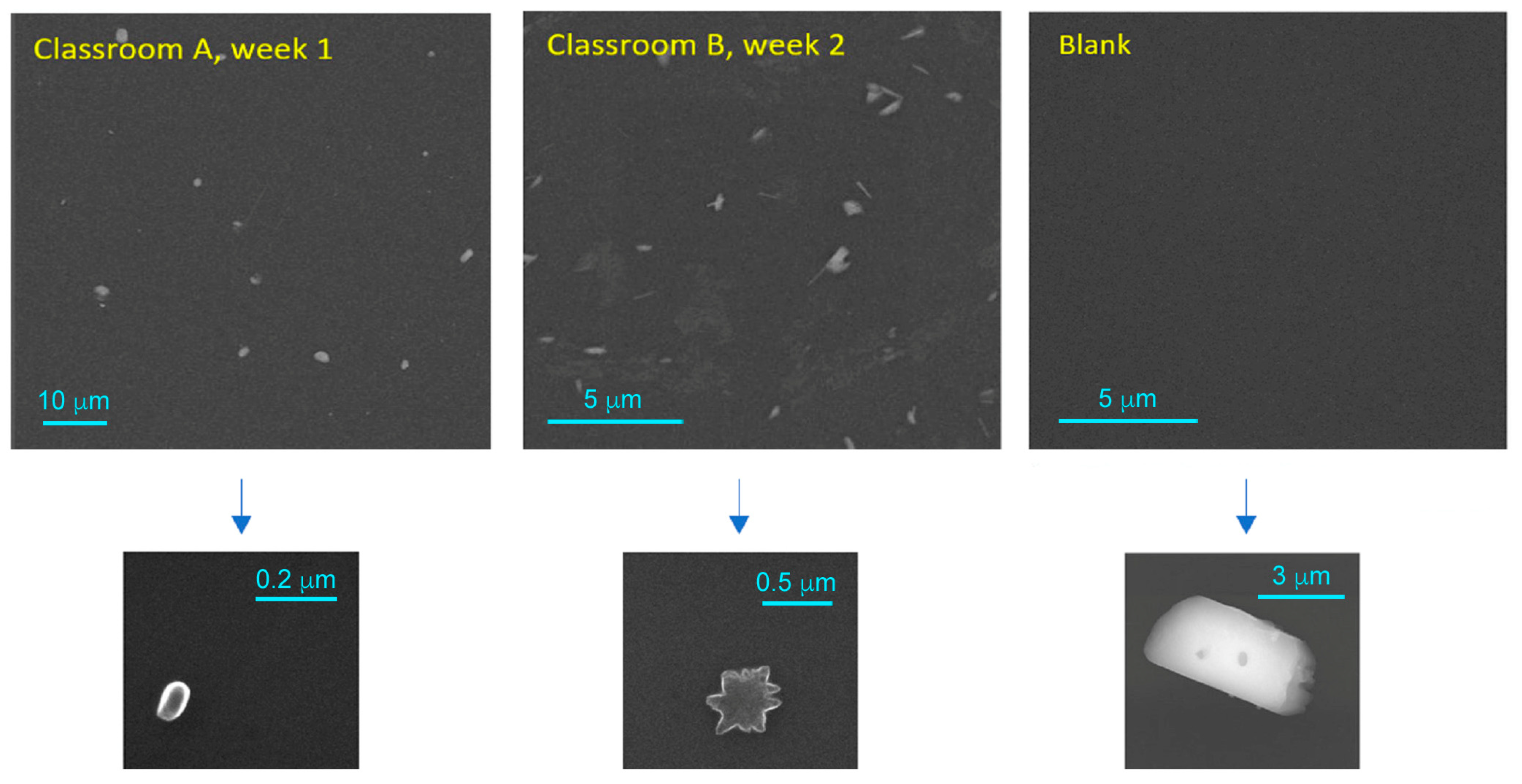 Atmosphere 14 01702 g007