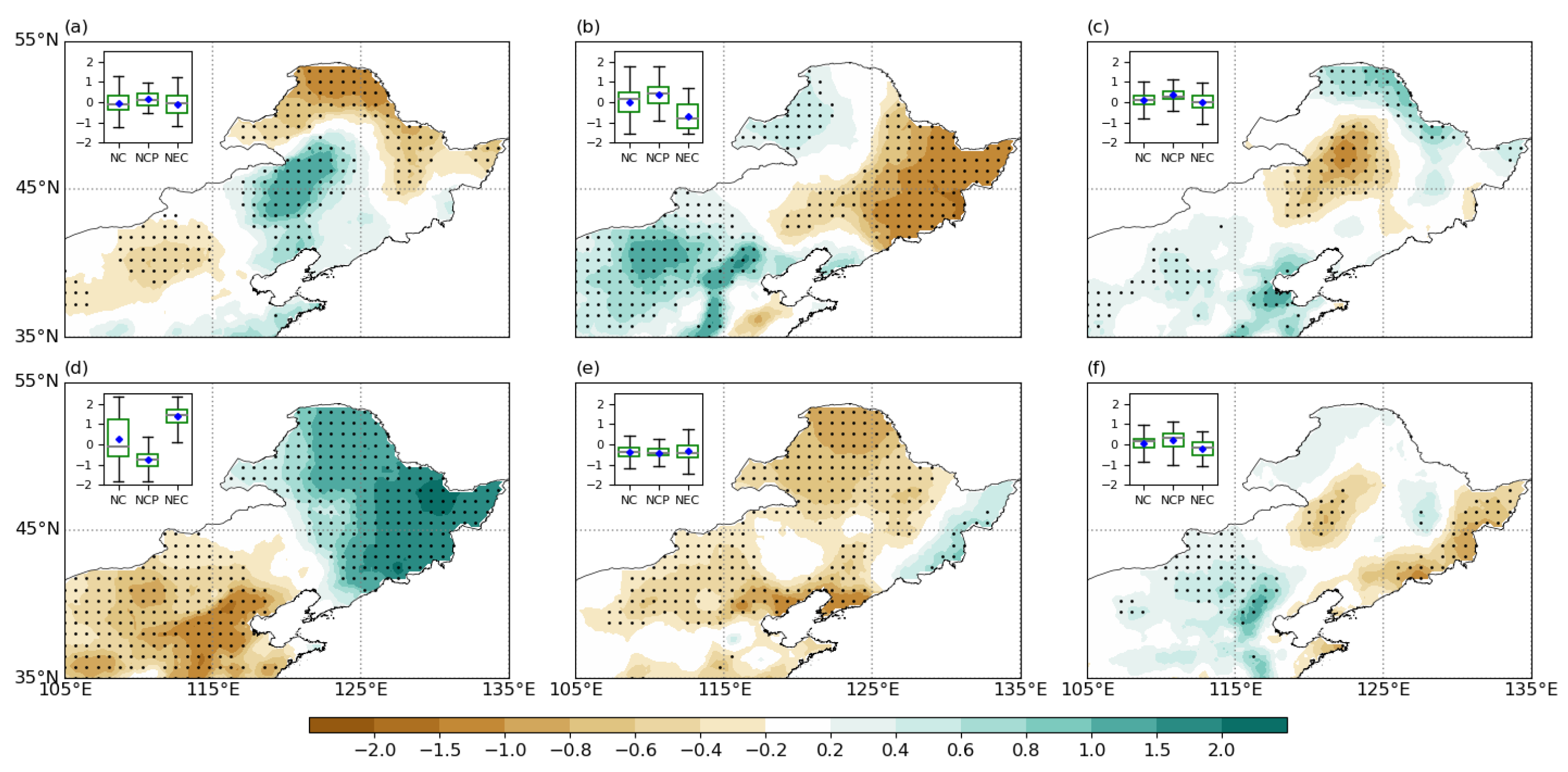 Atmosphere 14 01705 g005