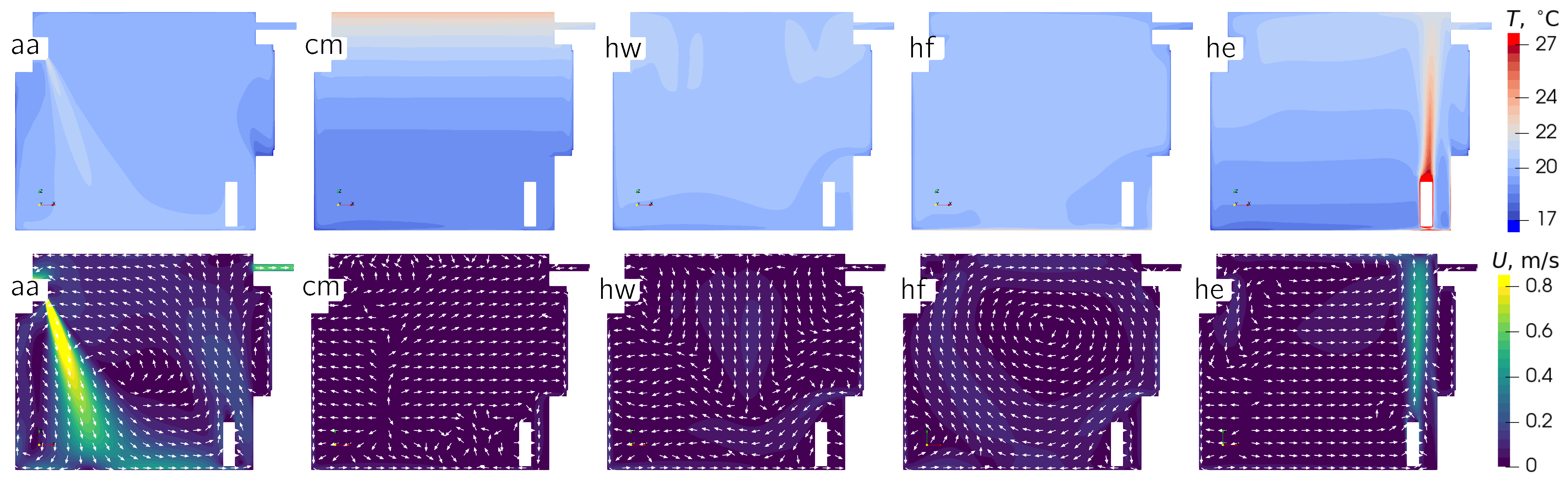 Atmosphere 14 01706 g003