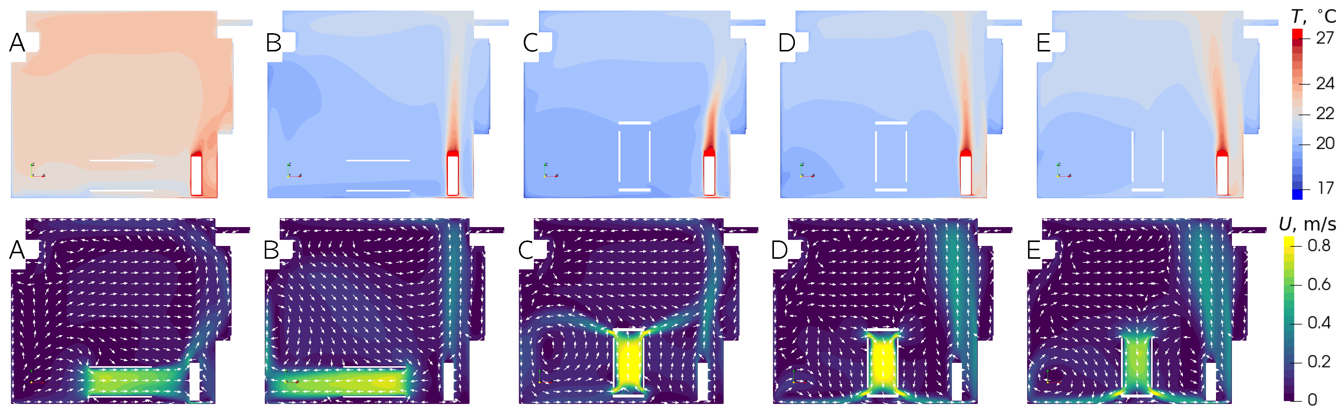 Atmosphere 14 01706 g004