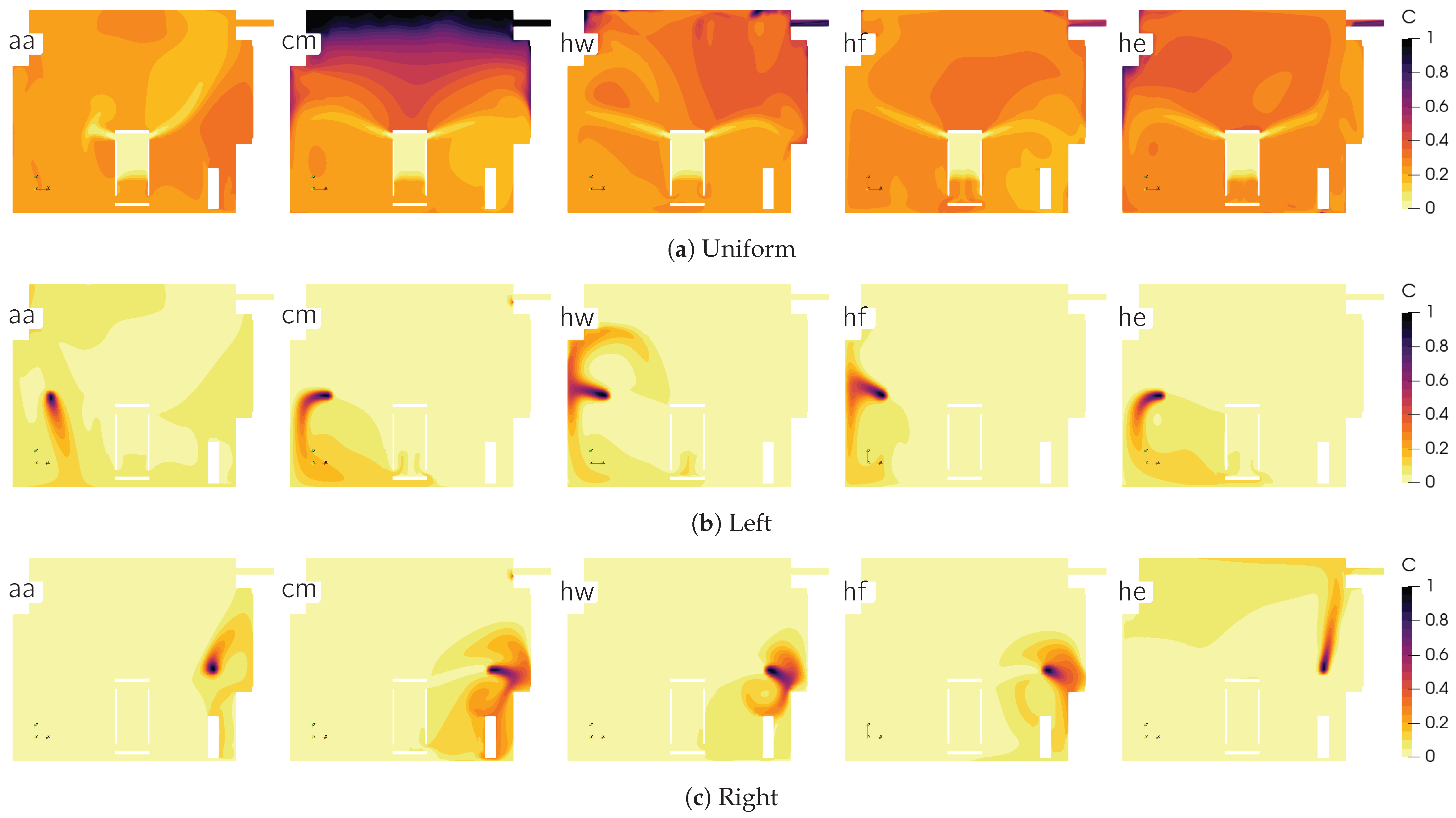 Atmosphere 14 01706 g006