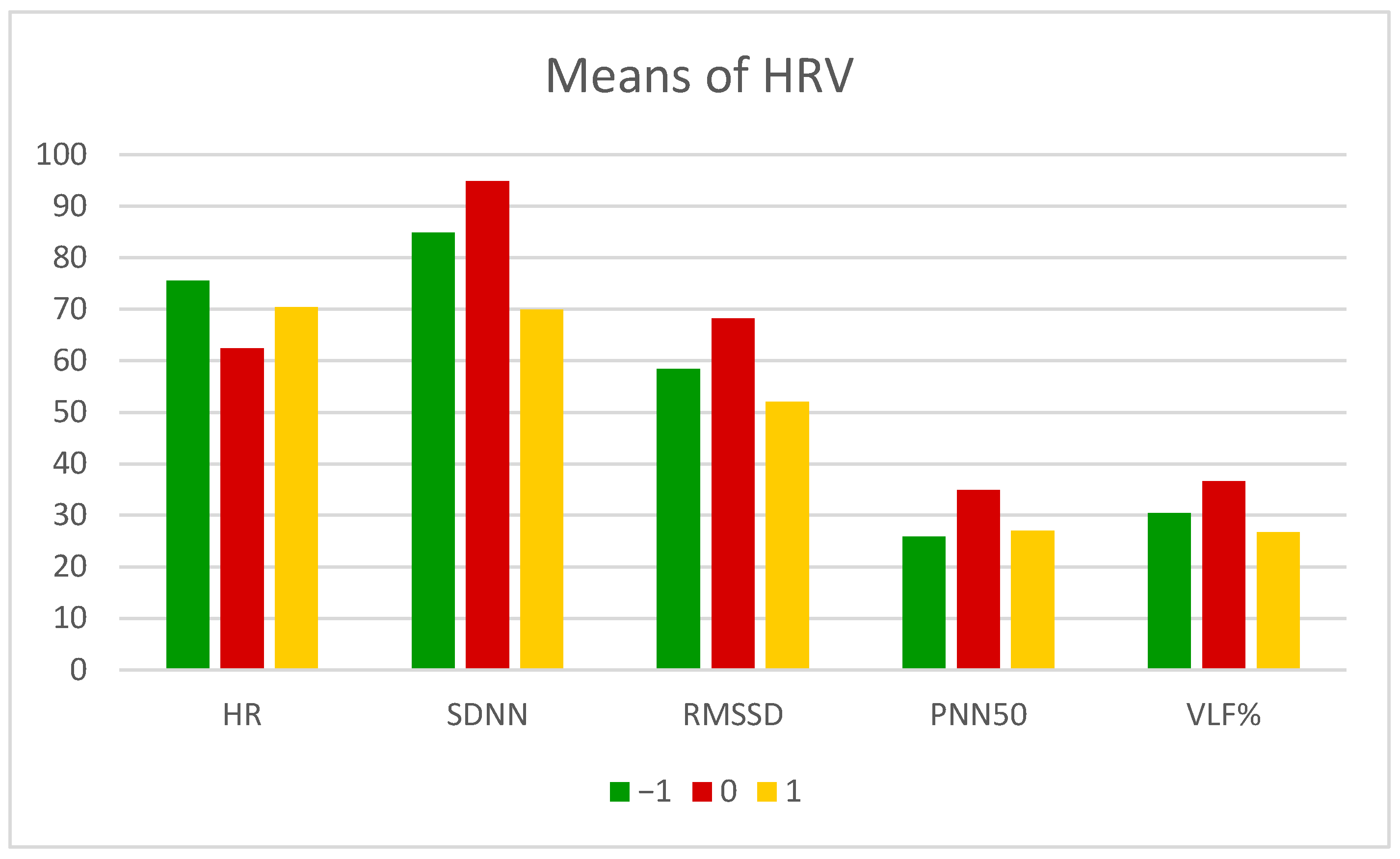 Atmosphere 14 01707 g001