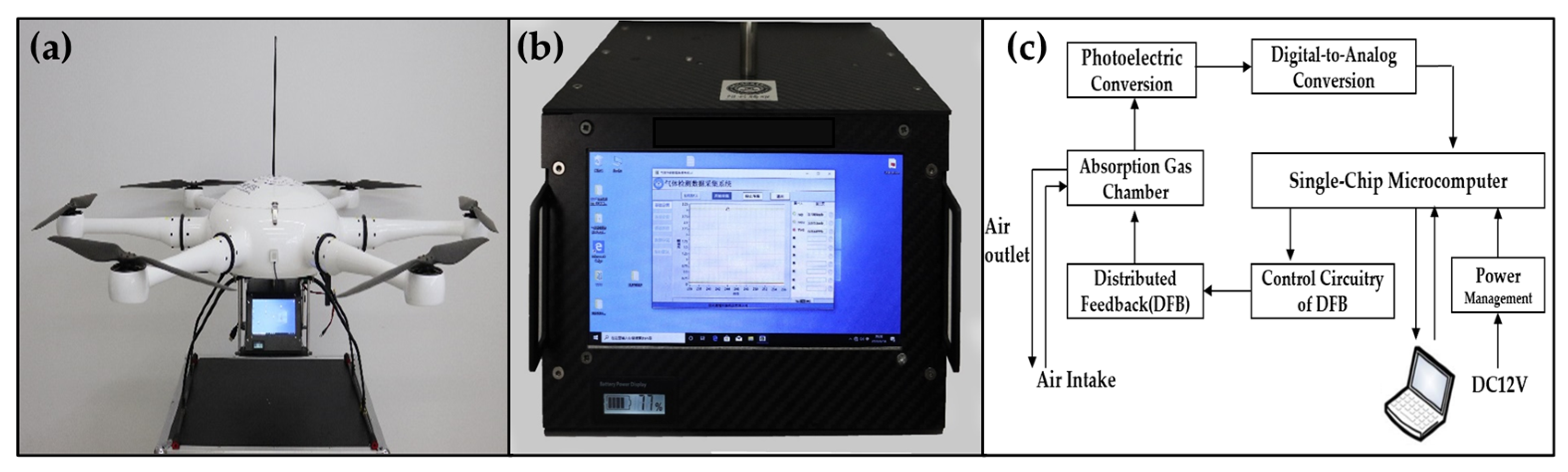 Atmosphere 14 01709 g002
