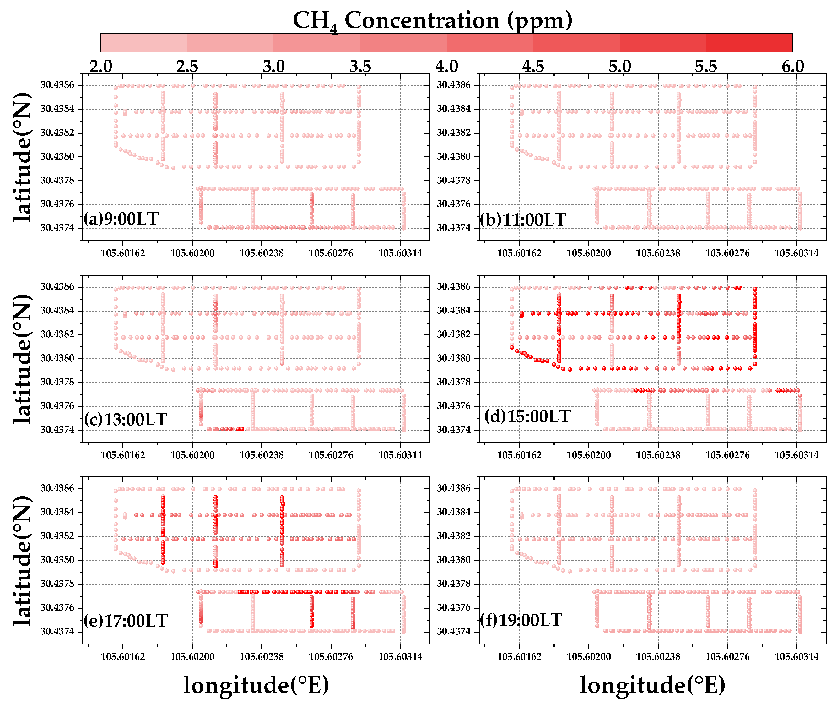 Atmosphere 14 01709 g007