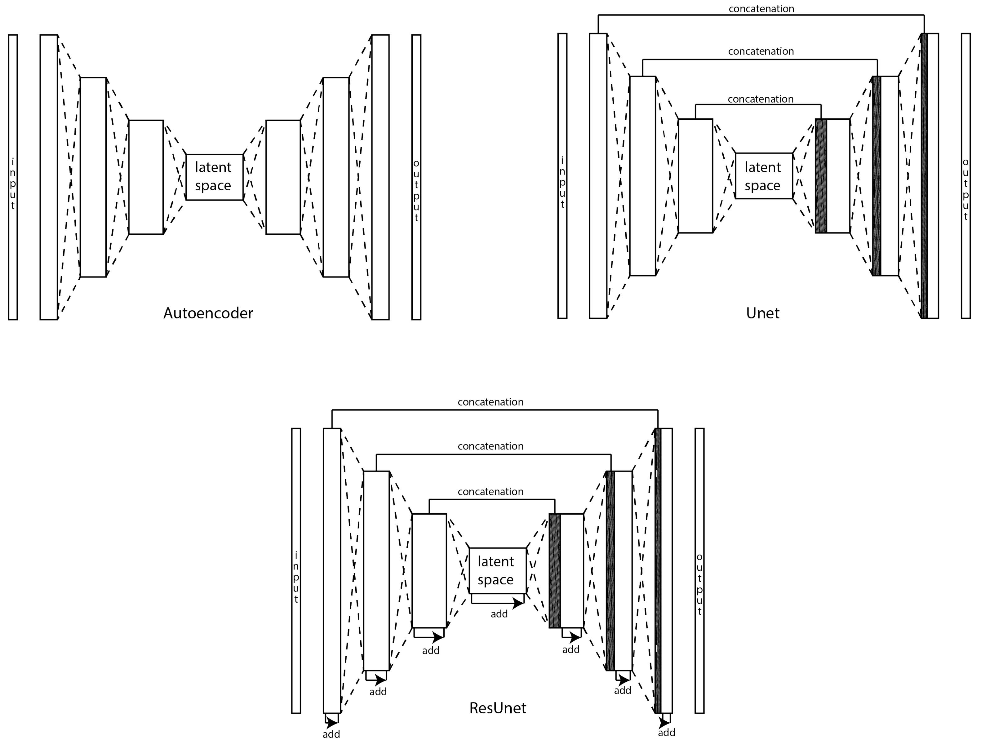 Atmosphere 14 01713 g004
