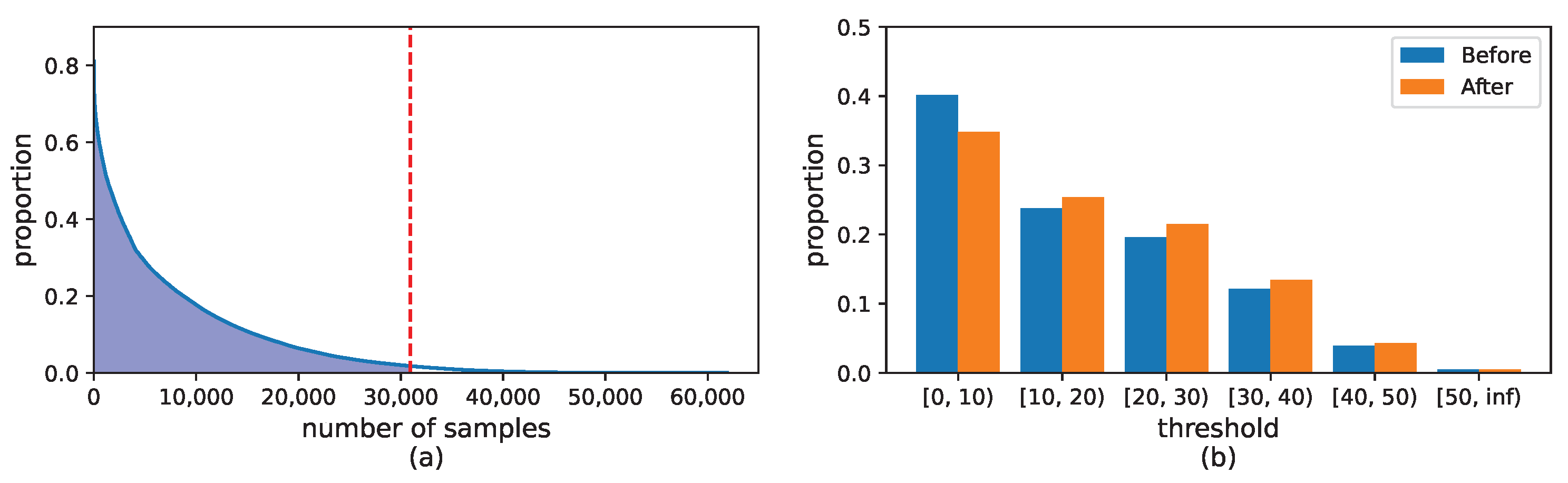 Atmosphere 14 01723 g002