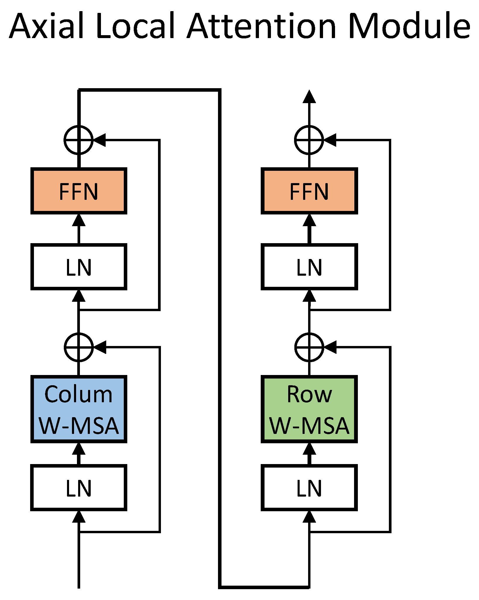 Atmosphere 14 01723 g005