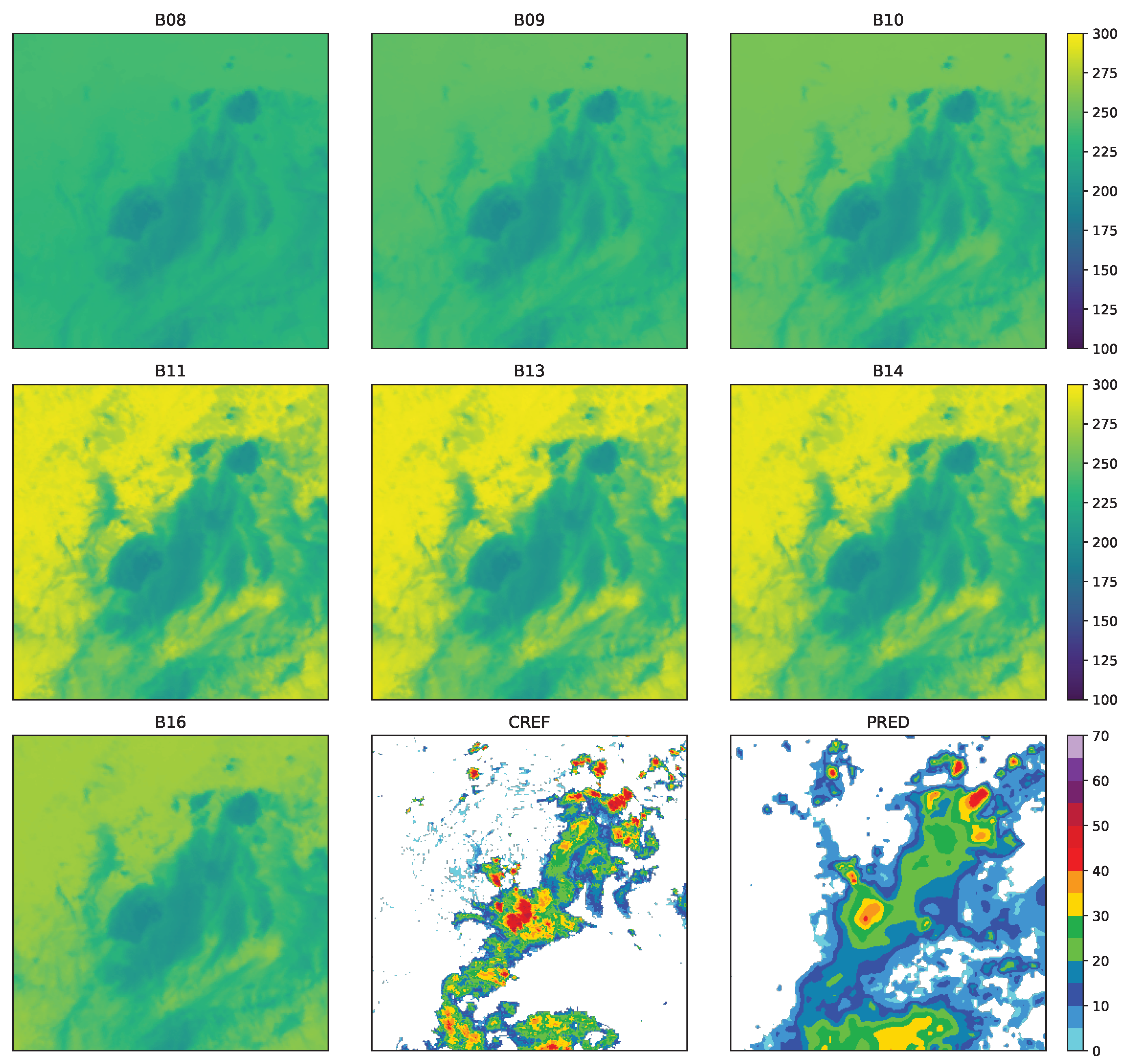 Atmosphere 14 01723 g006