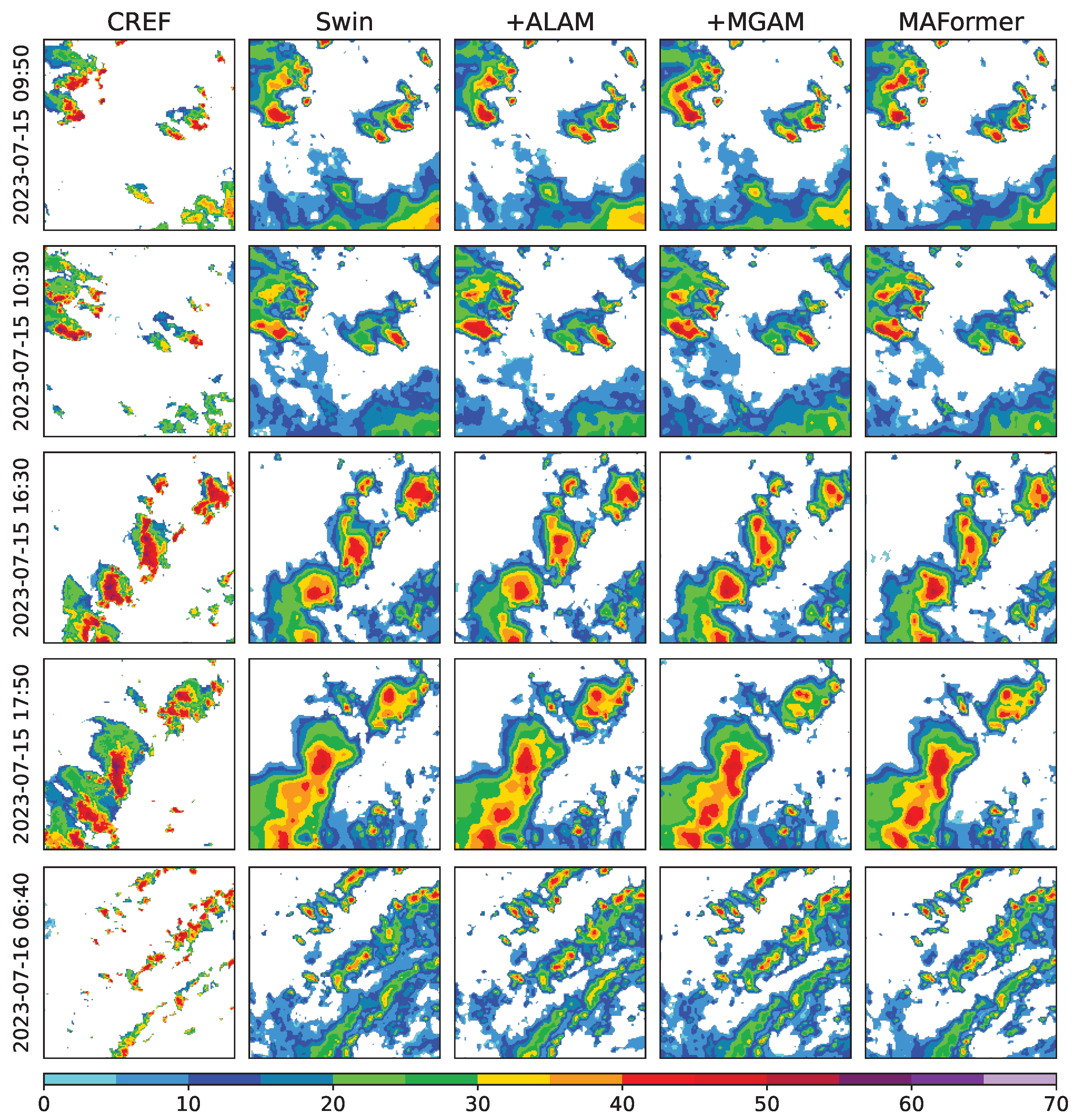 Atmosphere 14 01723 g009