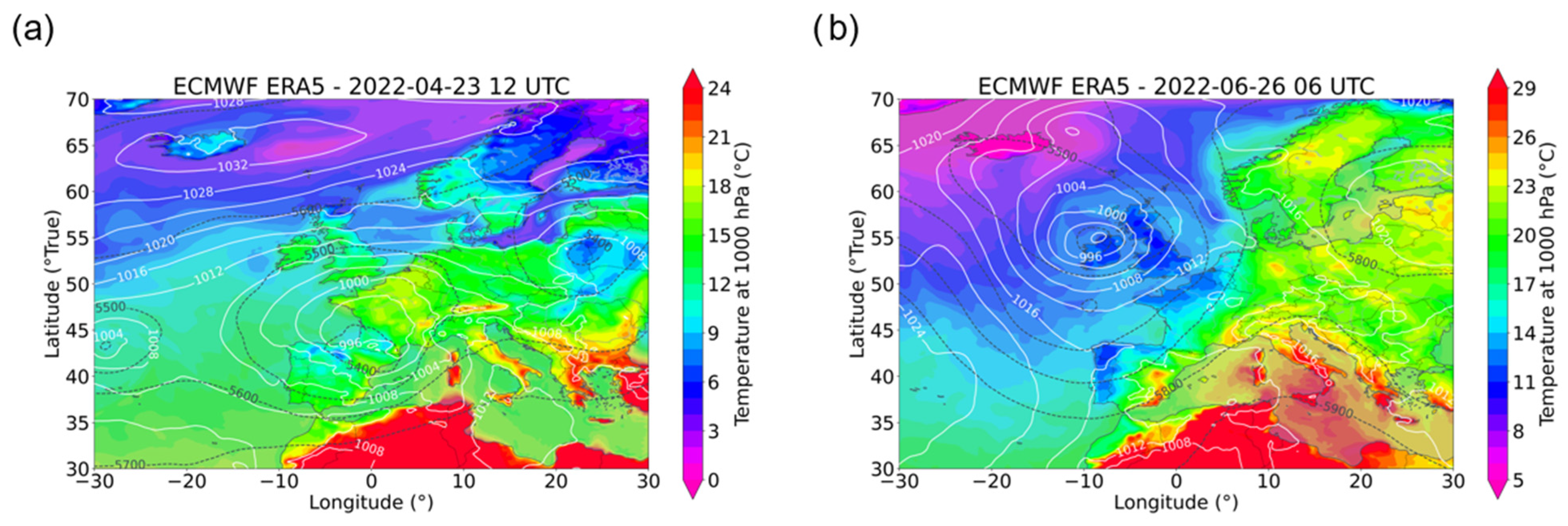 Atmosphere 14 01726 g003 Atmosphere 14 01726 g003