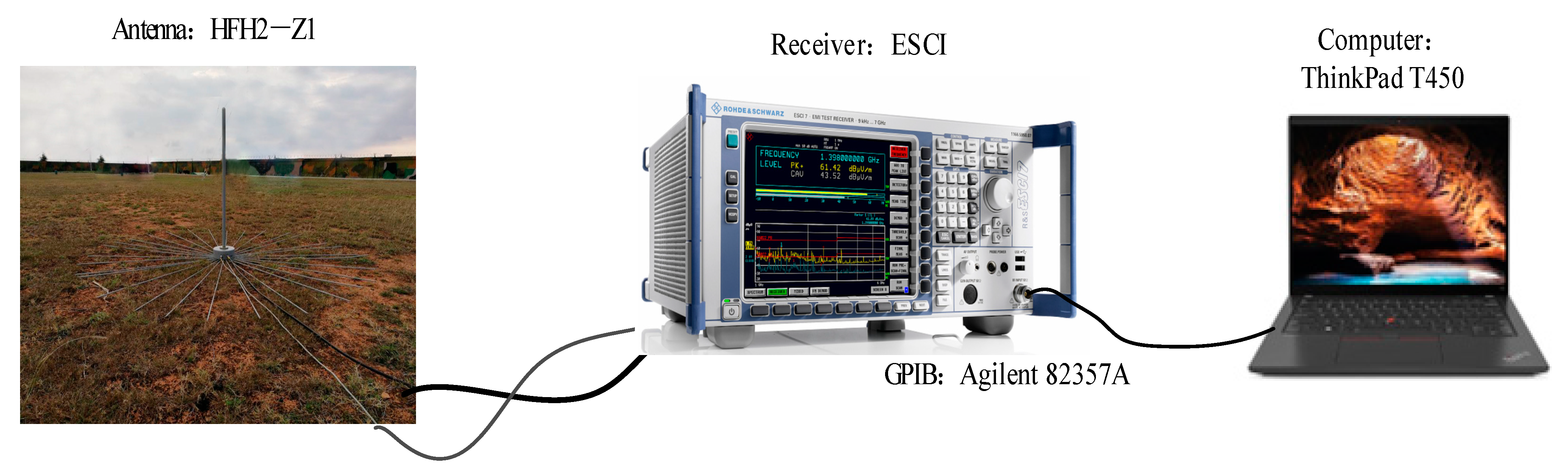 Atmosphere 14 01728 g008