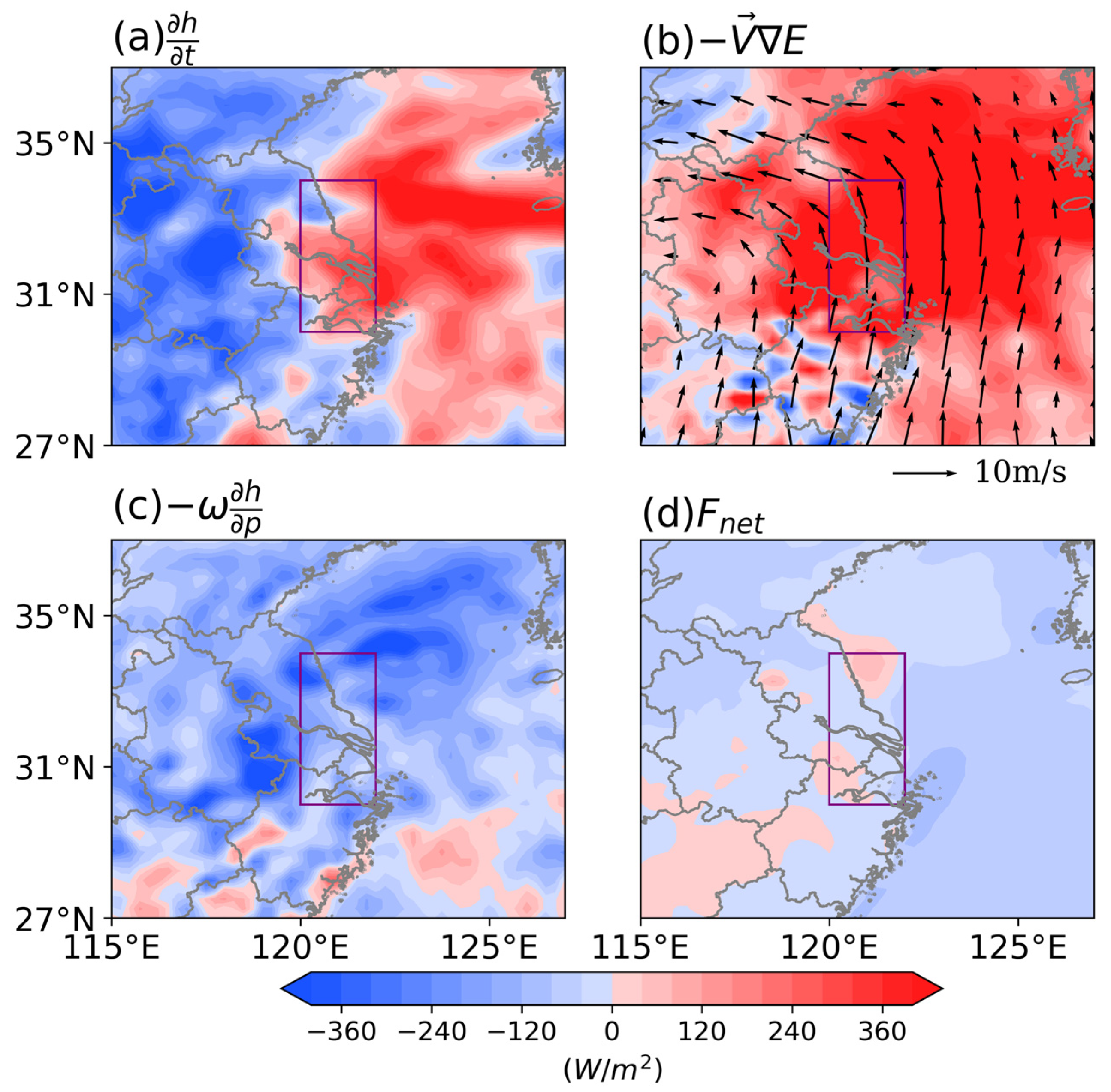 Atmosphere 14 01730 g003