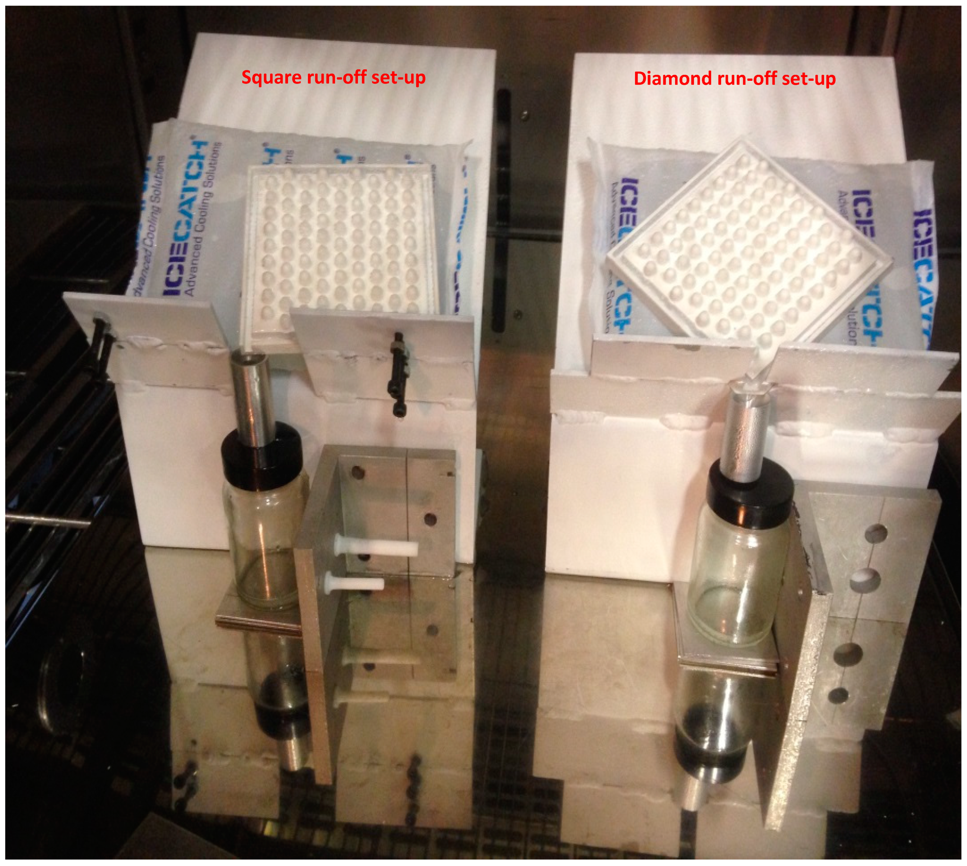 Atmosphere 14 01736 g008