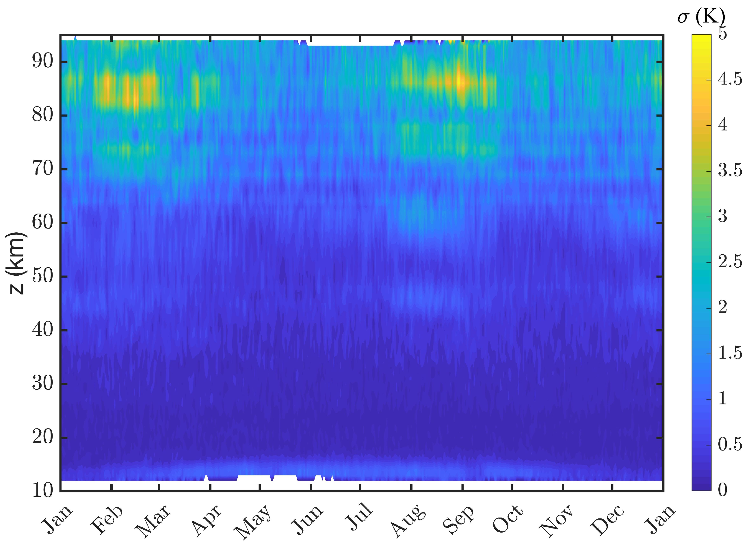 Atmosphere 14 01743 g006 Atmosphere 14 01743 g006