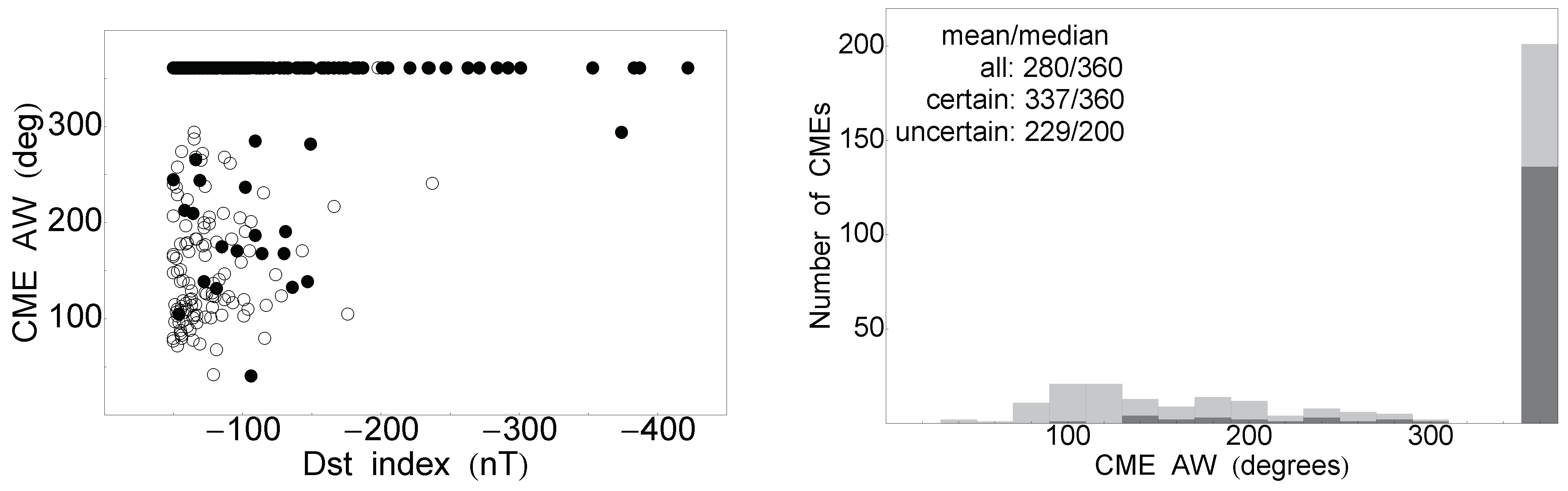 Atmosphere 14 01744 g005