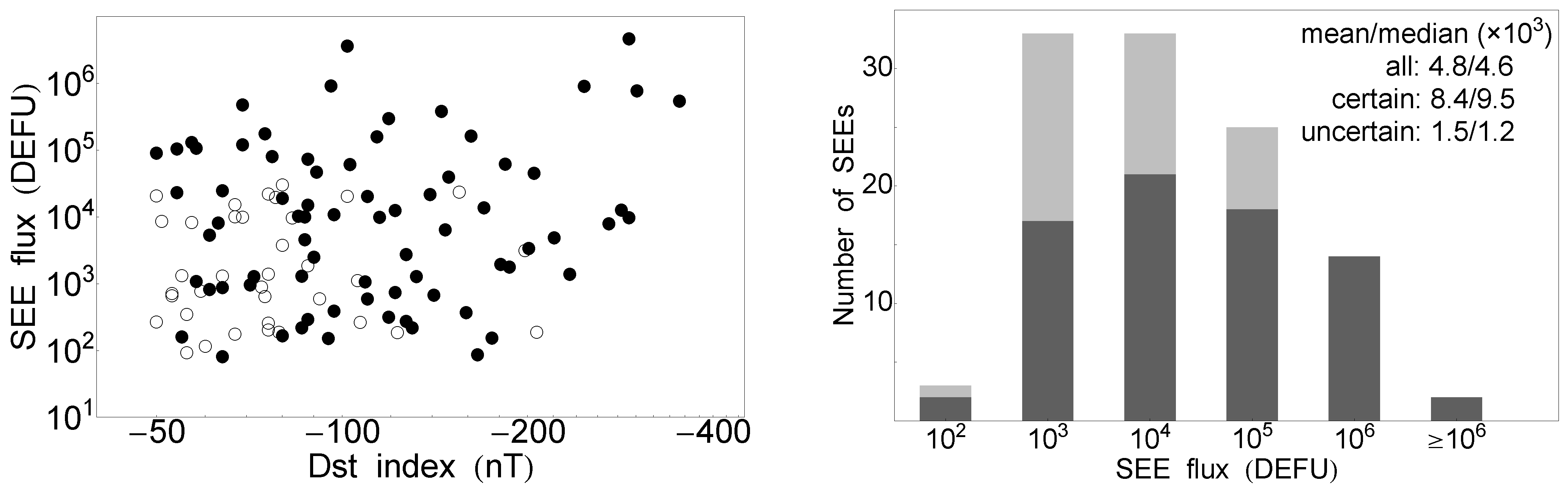 Atmosphere 14 01744 g008