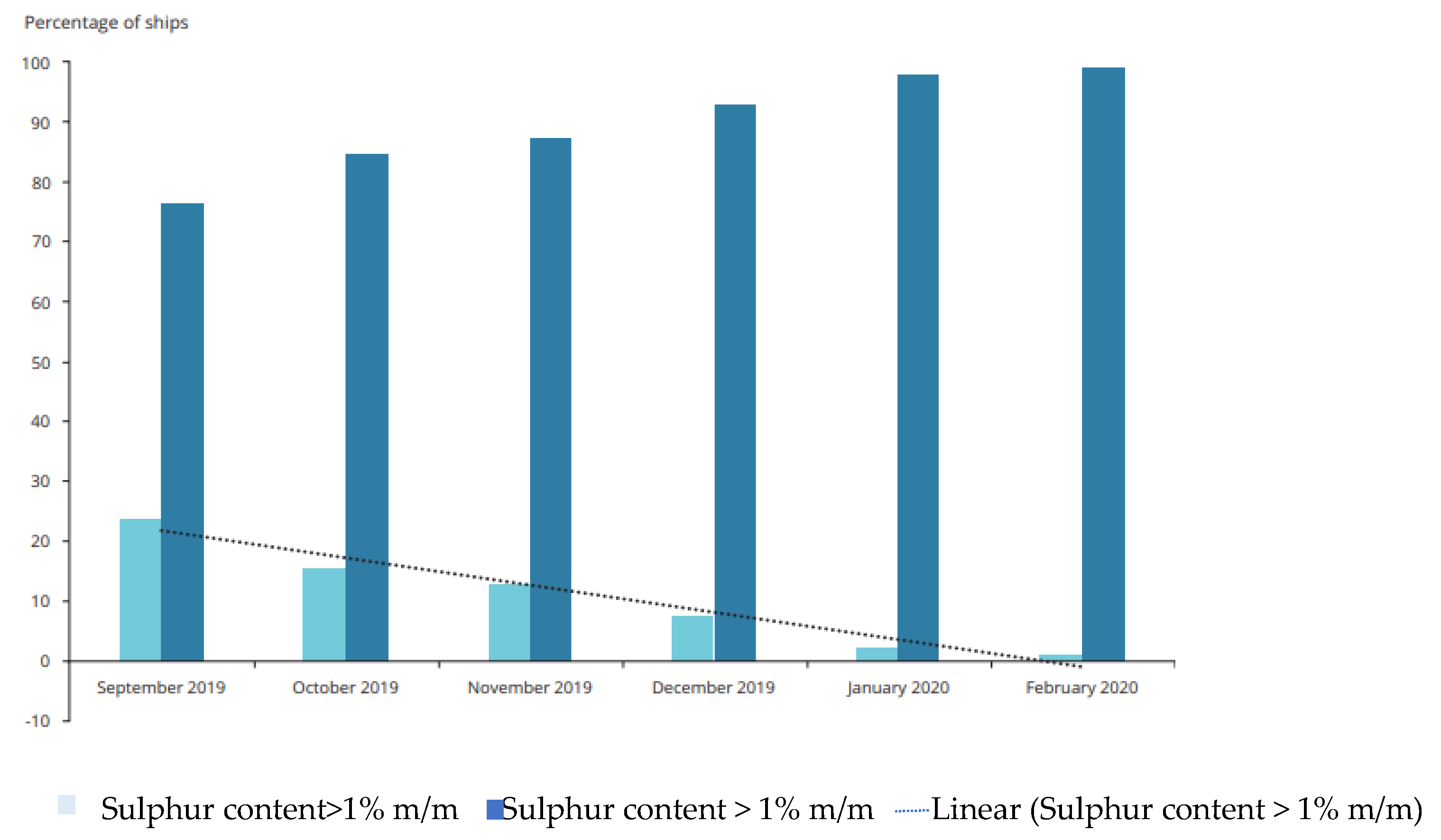 Atmosphere 14 01746 g001