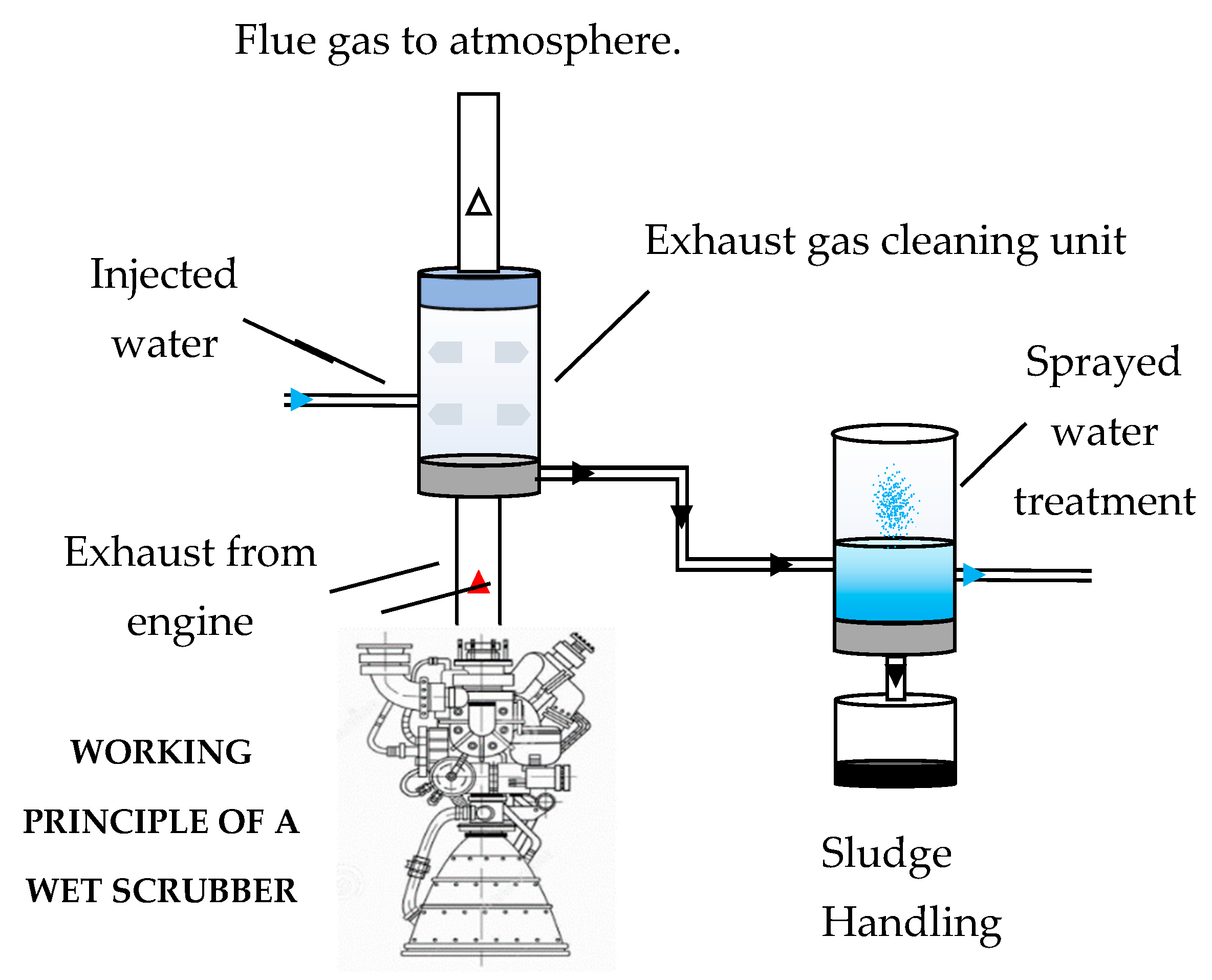 Atmosphere 14 01746 g002