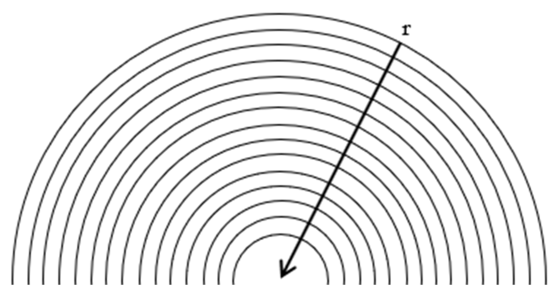 Atmosphere 14 01746 g004