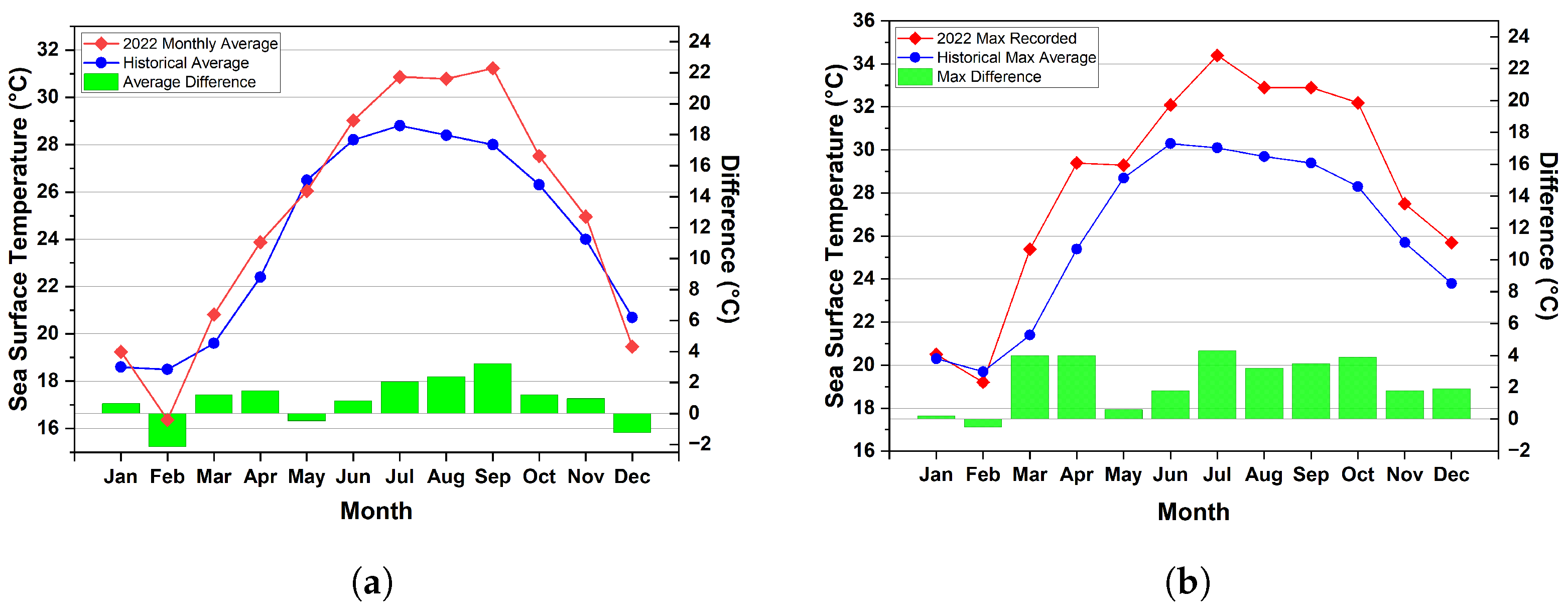 Atmosphere 14 01749 g002
